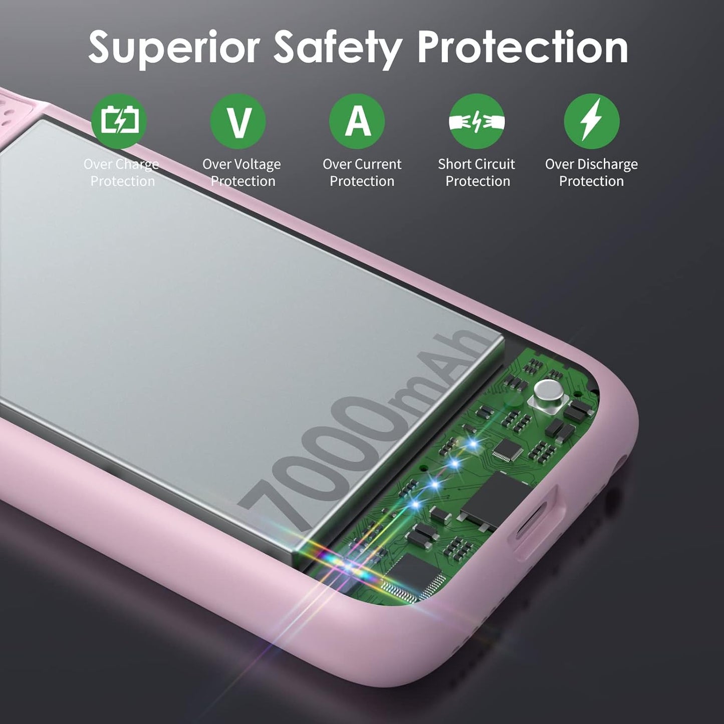 Battery Case for iPhone 6/6s/7/8/SE(2022/2020)(6.1 Inch), [2024 Upgraded] Ultra-Slim 7000mAh Portable Extended Charging Case Cover for iPhone 8, iPhone 7, iPhone 6/6s, iPhone SE Charger Case (Pink)