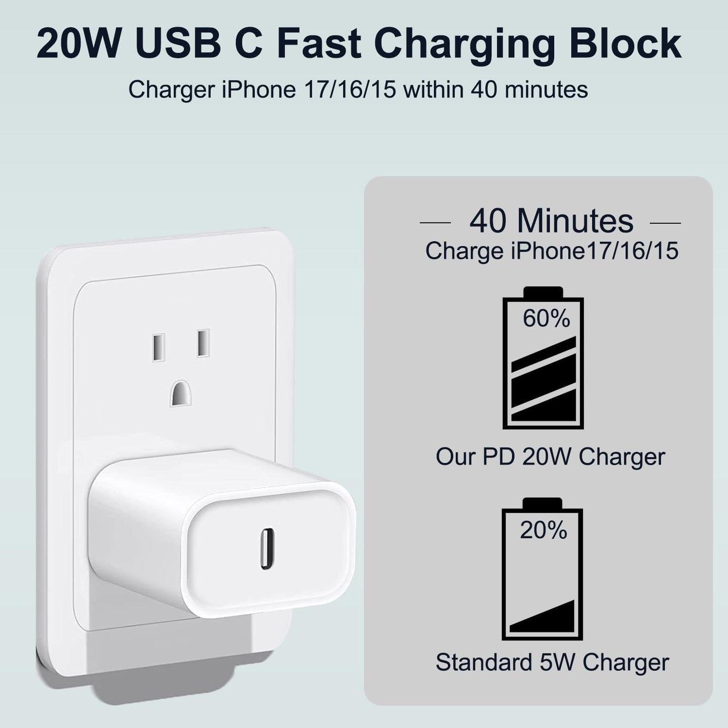 iPhone 17 16 15 Charger Fast Charging 20W Type C Charger Fast Charging with 6FT USB C Woven Cord for iPhone 17/17 Pro/17 Pro Max/17 Air/16/16e/16 Plus/16 Pro/16 Pro Max/15/15 Pro Max/iPad Pro/Air Pods