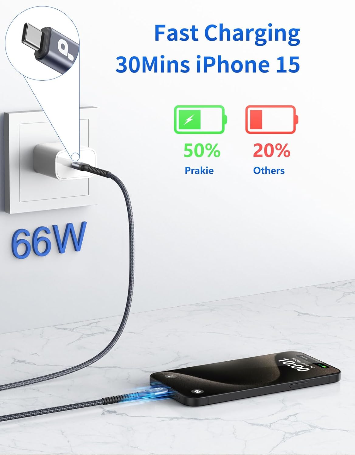 Extra Long USB C to C Cable 15FT, 100W USB C Cable Fast Charging, Upgraded Extra Durable Braided USB C Cord for iPhone 17 16 15 Pro Max, MacBook Pro, Samsung Galaxy S10 S9 Plus, LG and More-2Pack