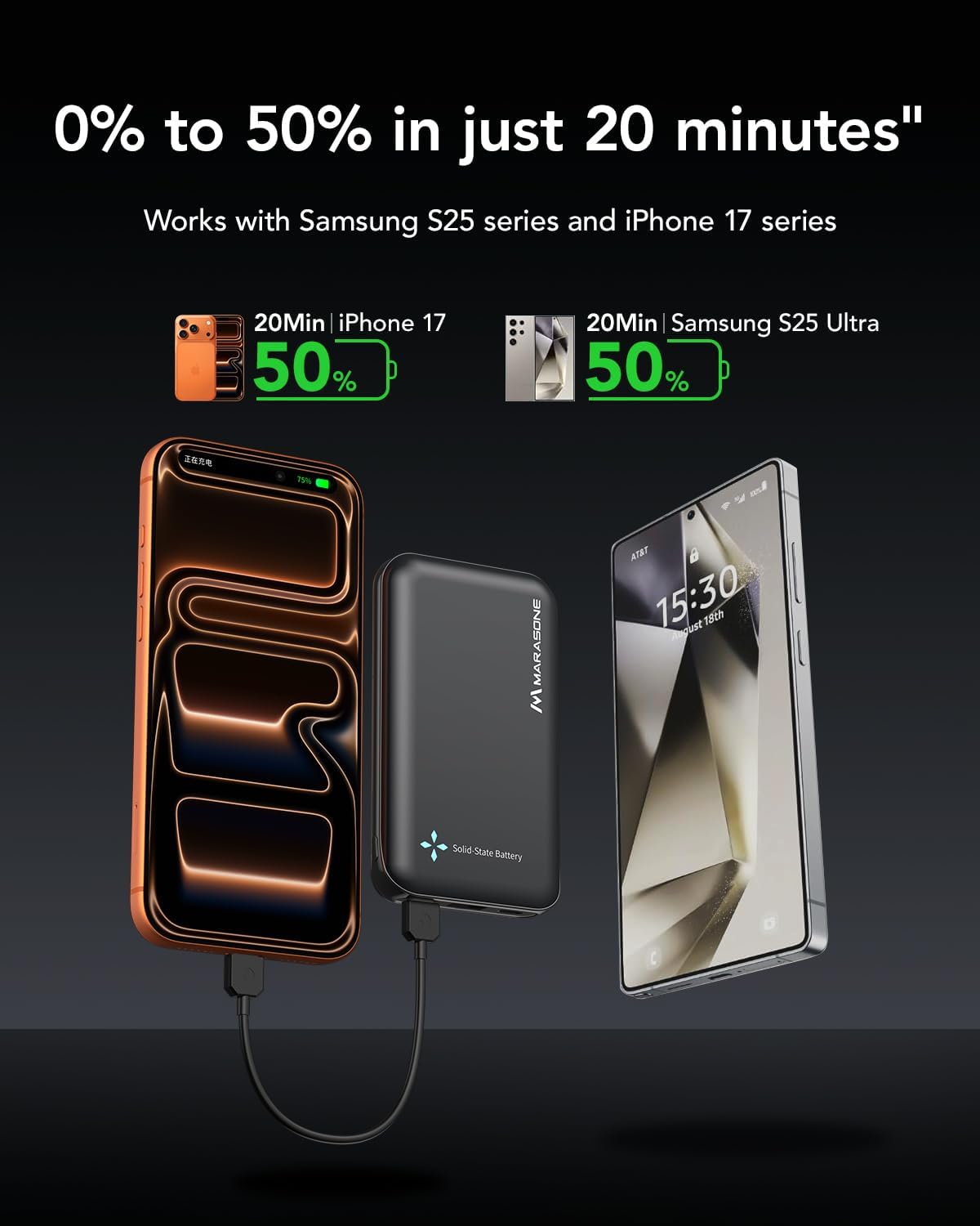 Solid State Portable Charger 10000mAh 40W PD,Needle-Proof:No Explosion/Fire,50% in 20min for iPhone 17/16/15,Samsung S25/S24,3 Outputs USB C Power Bank-Travel Essential for Google Pixel,iPad