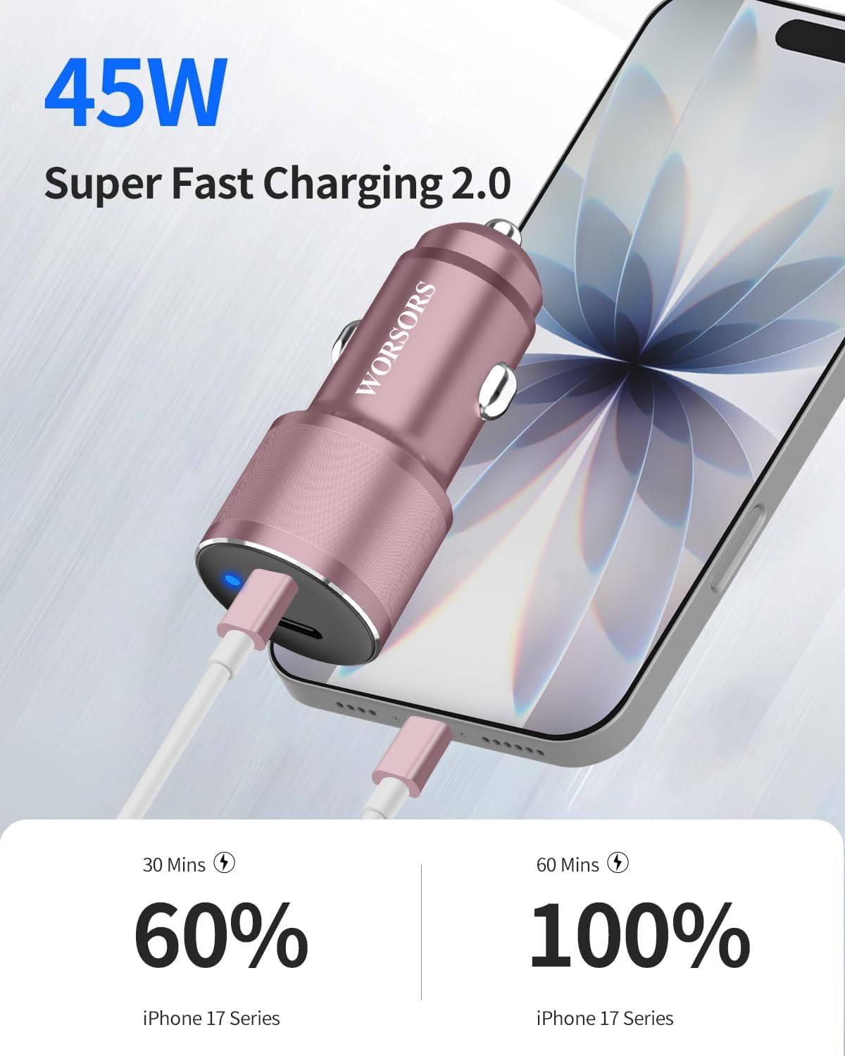 Dual 45W USB C Car Charger, 90W Max Super Fast Charging, All Metal 12V Cigarette Lighter Adapter for iPhone 17 Pro Max/16/15/iPad, Samsung Galaxy S25/S24, Google Phones with 2 Type C Cable 3.3ft Pink