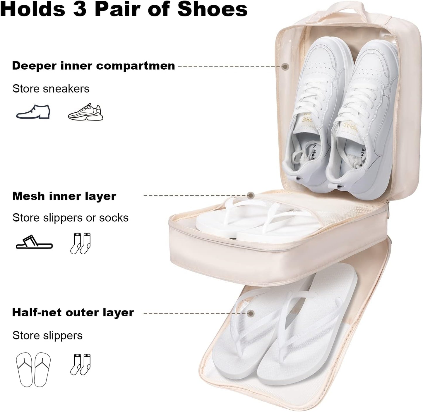 Shoe Bag for Travel, Travel Shoe Bag for Packing, Hold 3 Pairs of Shoes, Travel Essentials for Flying Shoe Organizer Shoe Storage Bag for Travel Light Beige
