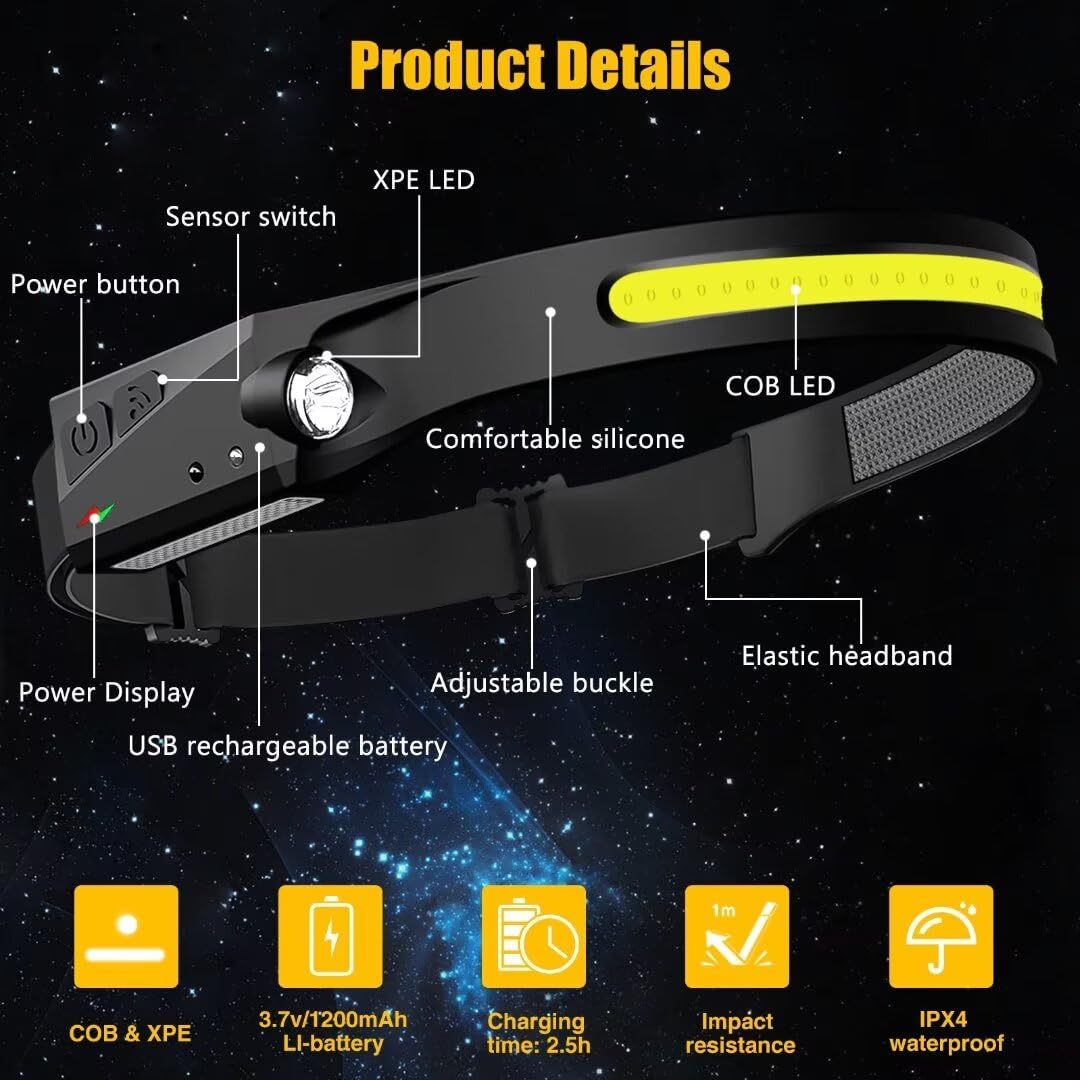 Headlamp Rechargeable 2PCS, 230° Wide Beam Head Lamp LED with Motion Sensor for Adults - Camping