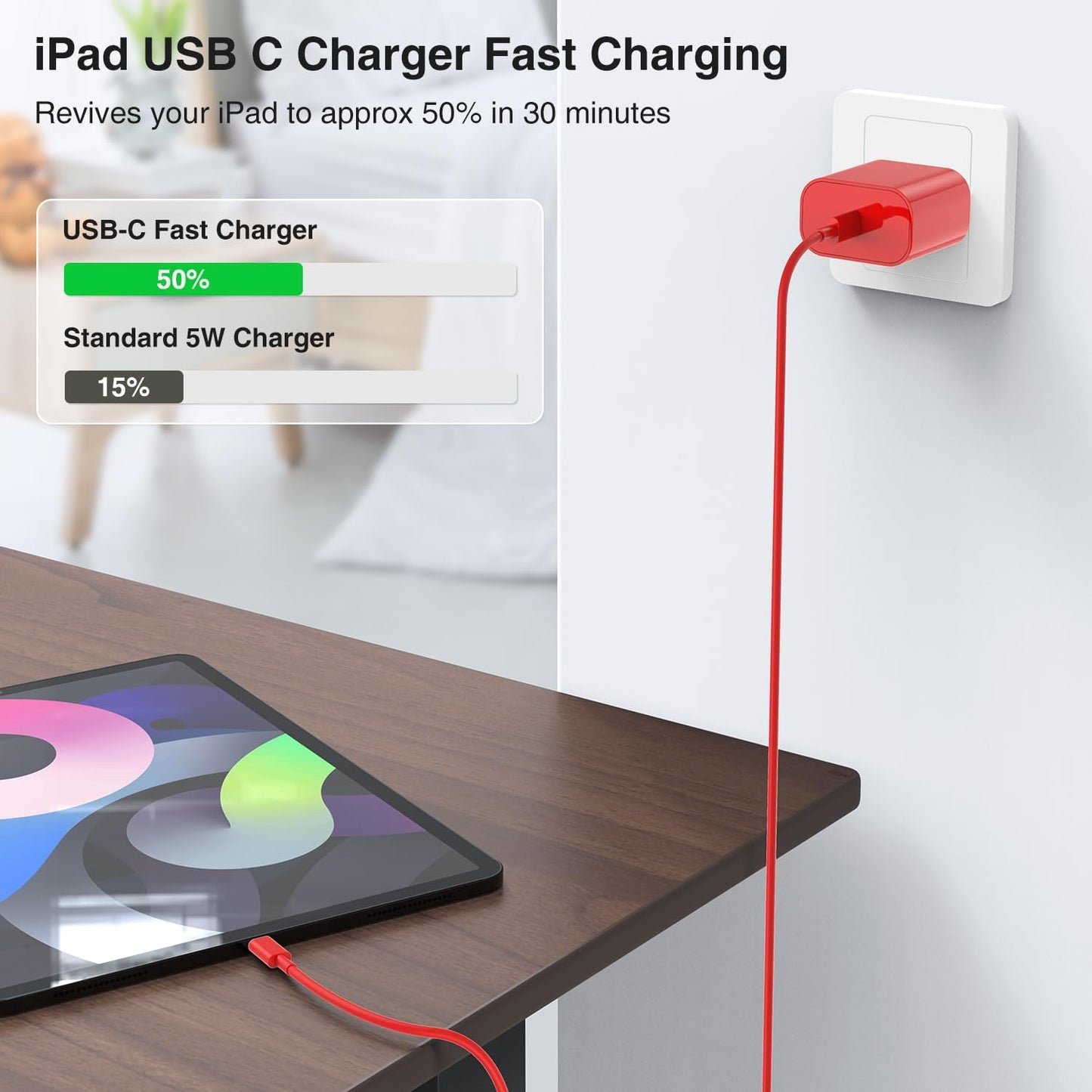 iPhone 16 15 Fast Charger 10ft, USB C Charging Block and Long Type C to C Cable Cord, Wall Plug Power Adapter Cube Brick for Apple 16 Pro Max/16 Pro/15 Plus/15 Pro Max/iPad 12.9/11 inch/Air/Mini-Red