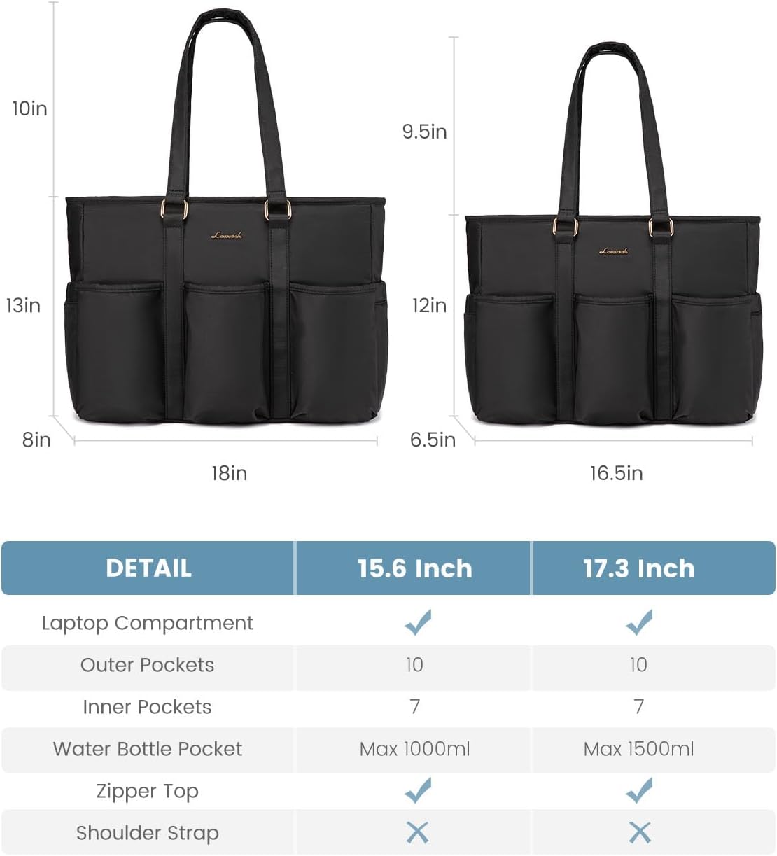 LOVEVOOK 17 Inch Laptop Tote Bag for Women Work, Teacher Tote Bag Nurse Bag, Professional Utility Computer Bag For Work/Travel/College/Daily, Large Purse Handbag With Trolley Sleeve & Large Cup Holder