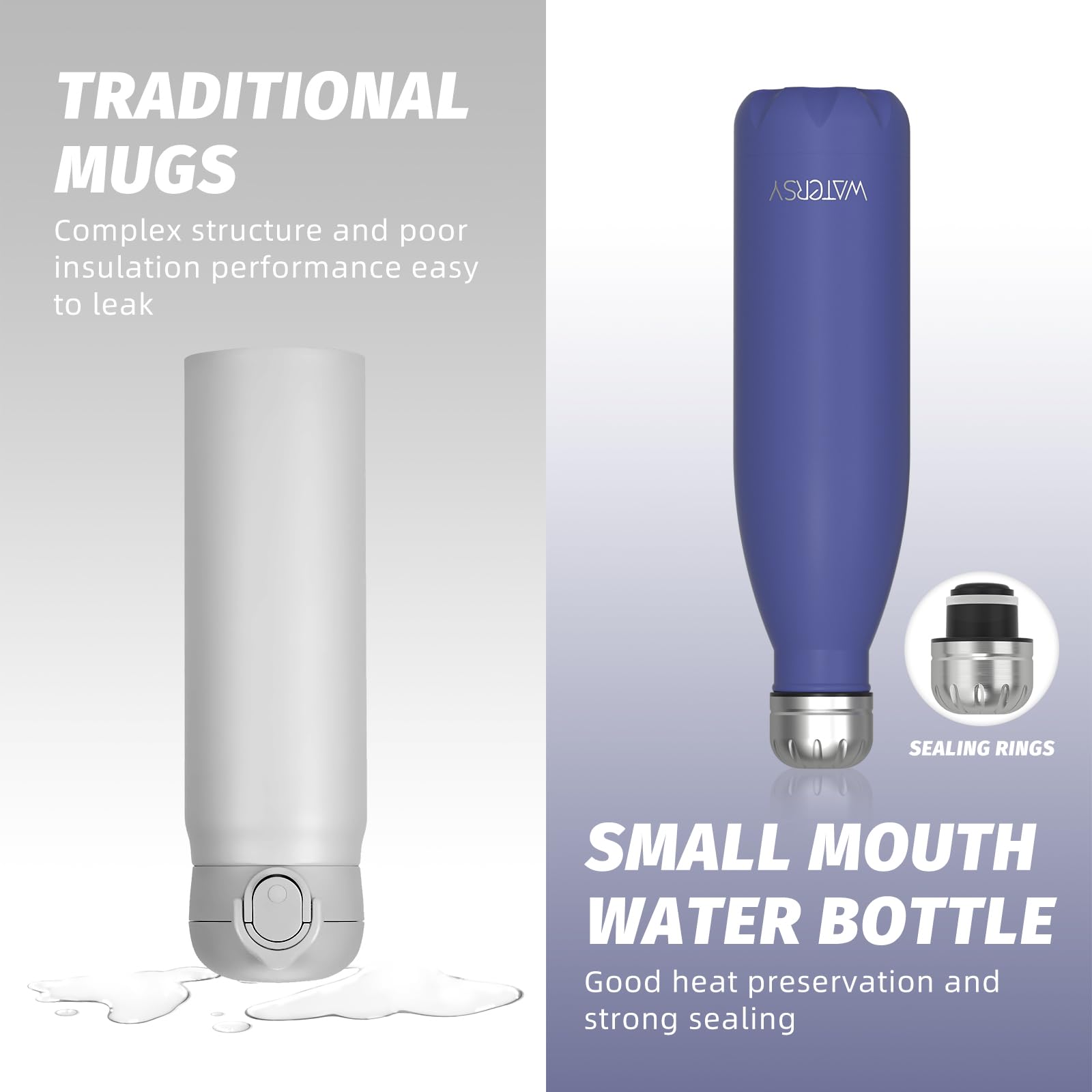 WATERSY Stainless Steel water bottle,17oz Insulated Water Bottles