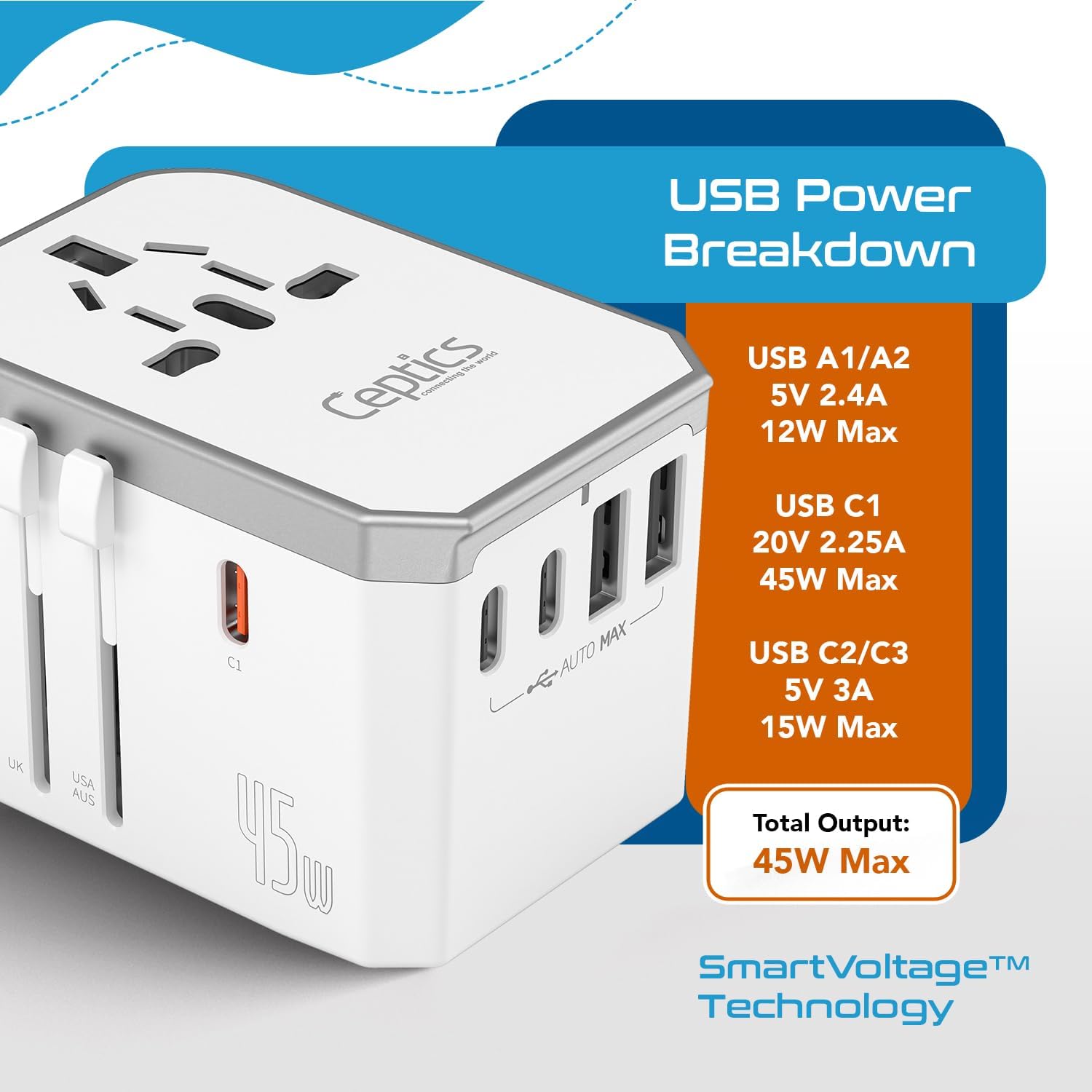 Ceptics 6-in-1 Universal Travel Adapter with 2X USB-A and 3X USB-C, 45W for Global Use, Compatible