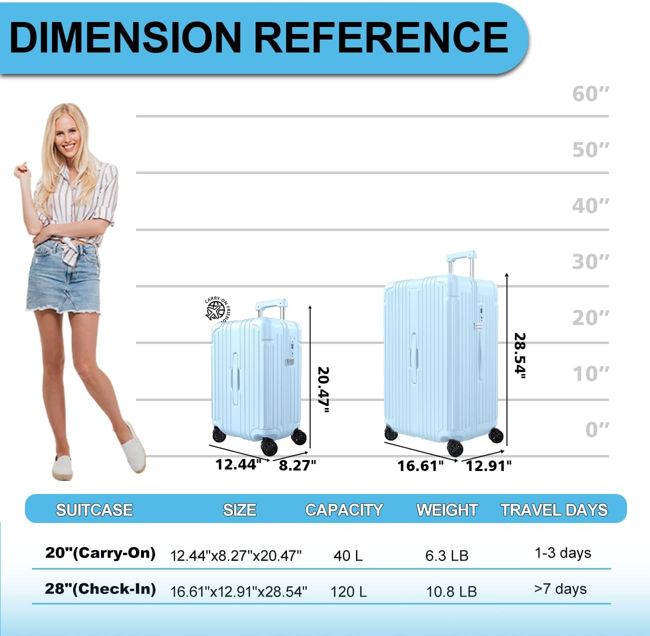 Krute Carry on Luggage 20 inch Suitcases with Spinner Wheels PC+ABS Airline Approved Hard Side Luggages with TSA Lock