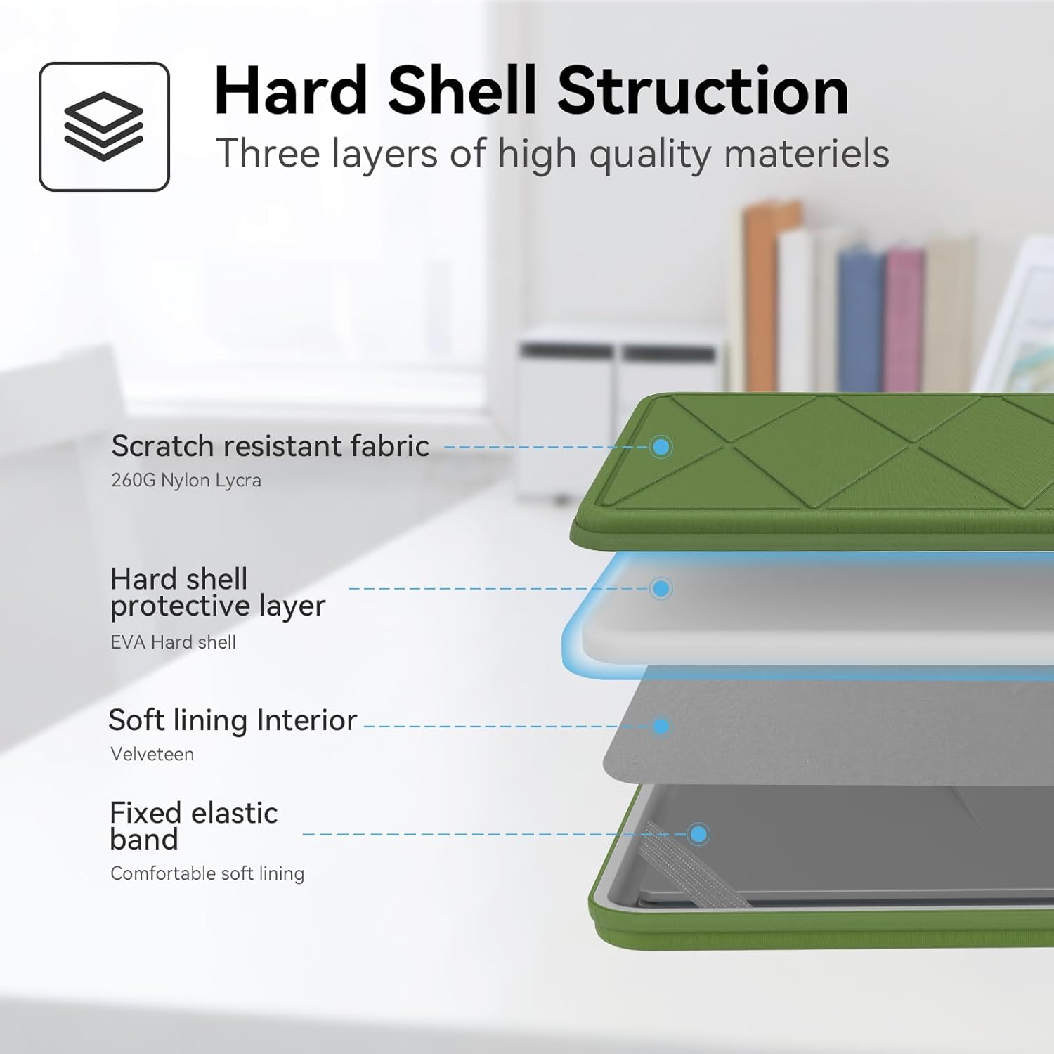 Smatree Hard EVA Protective Sleeve Compatible for Dell Inspiron 15 3000/3520/3530/3535, Latitude