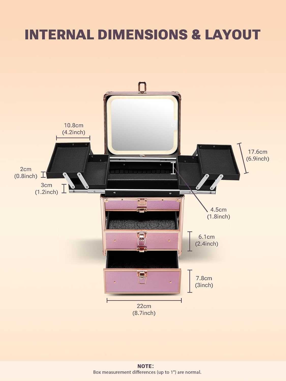 Qislee Makeup Box with Double Drawers and Four Trays, Detachable Lighted Mirror, Waterproof Travel Train Case, Cosmetic Organizer and Makeup Suitcase with Magnetic LED Mirror(Sparkling Gradient Pink)