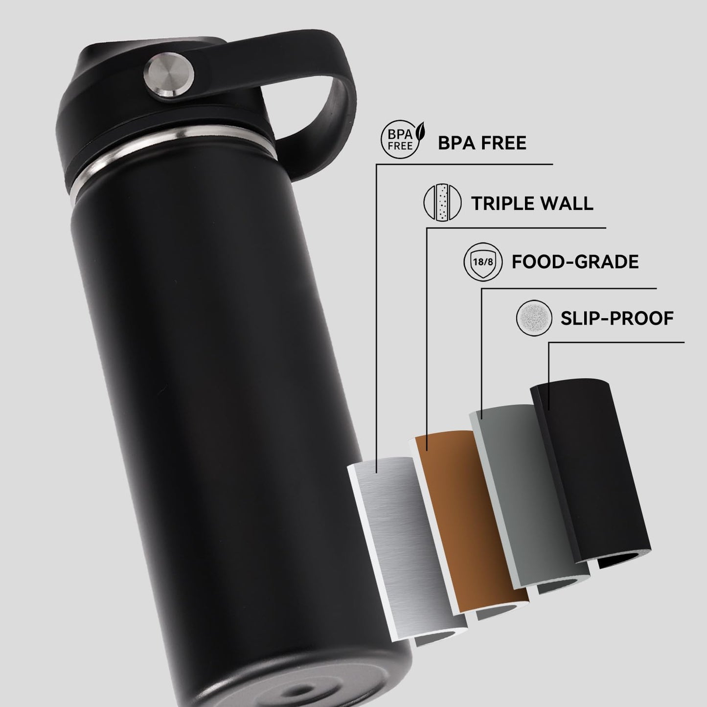Fijinhom 18oz Insulated Stainless Steel Water Bottle, Wide Mouth Double Wall Vacuum, Silicone