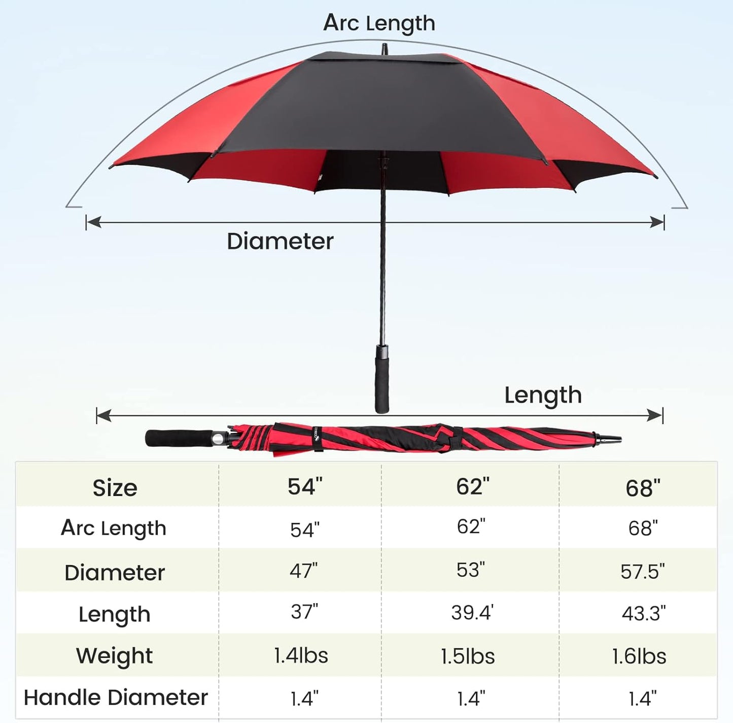 NINEMAX Golf Umbrella 51/54/62/68 Inch Automatic Open, Large Double Canopy Vented Oversize Stick Umbrellas Extra Large Windproof Waterproof for Rain