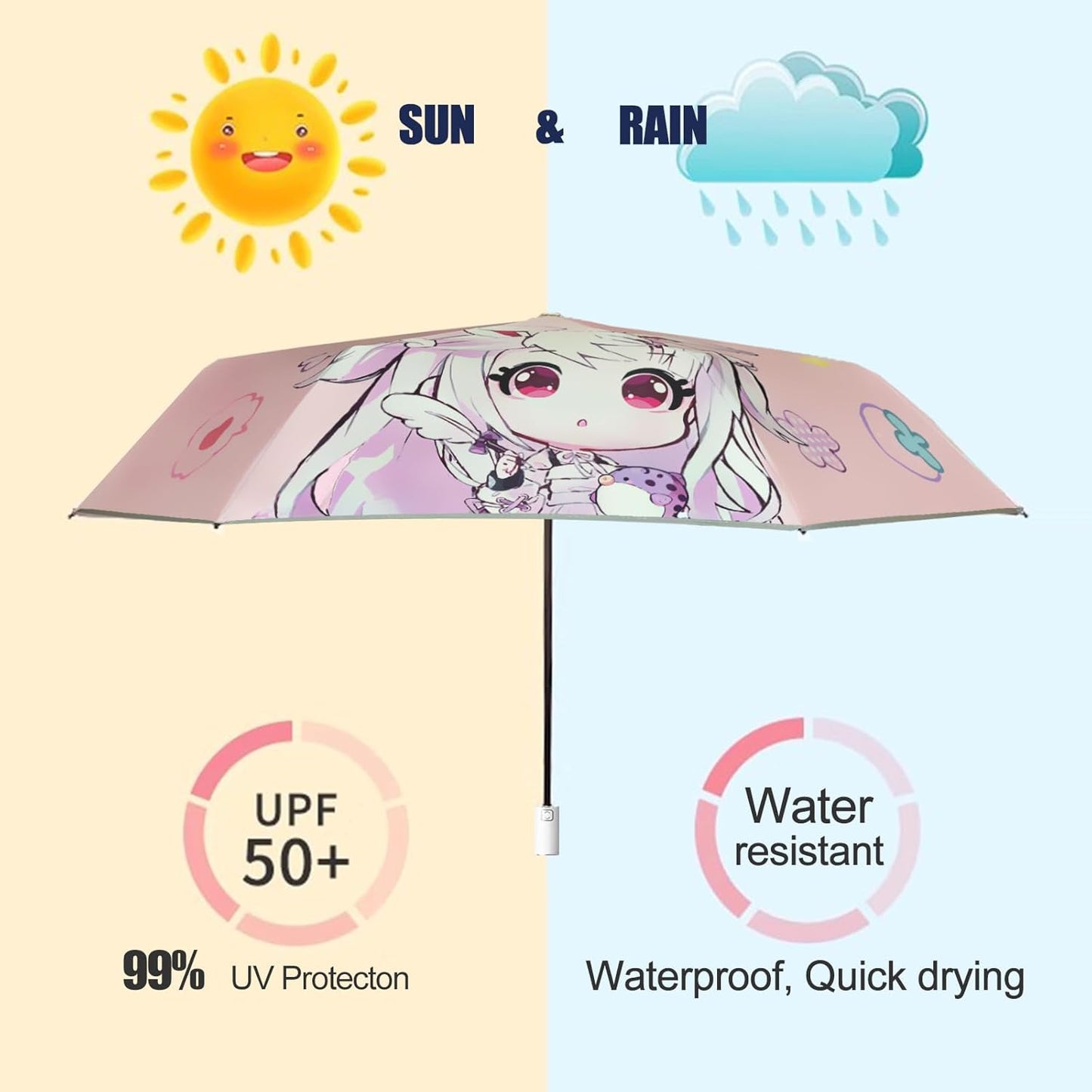Sun Umbrella UV protection UPF 50+ Compact Portable travel Parasol Auto Open Close Windproof and Waterproof Folding Sun and Rain Small Umbrella For Walking