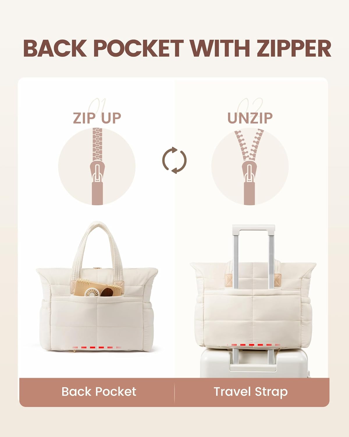 LOVEVOOK Tote Bag for Women,Light Puffer Tote Bag with Multi-pockets,Stylish Carry on Laptop Bags for Daily,Travel,Work,Gym