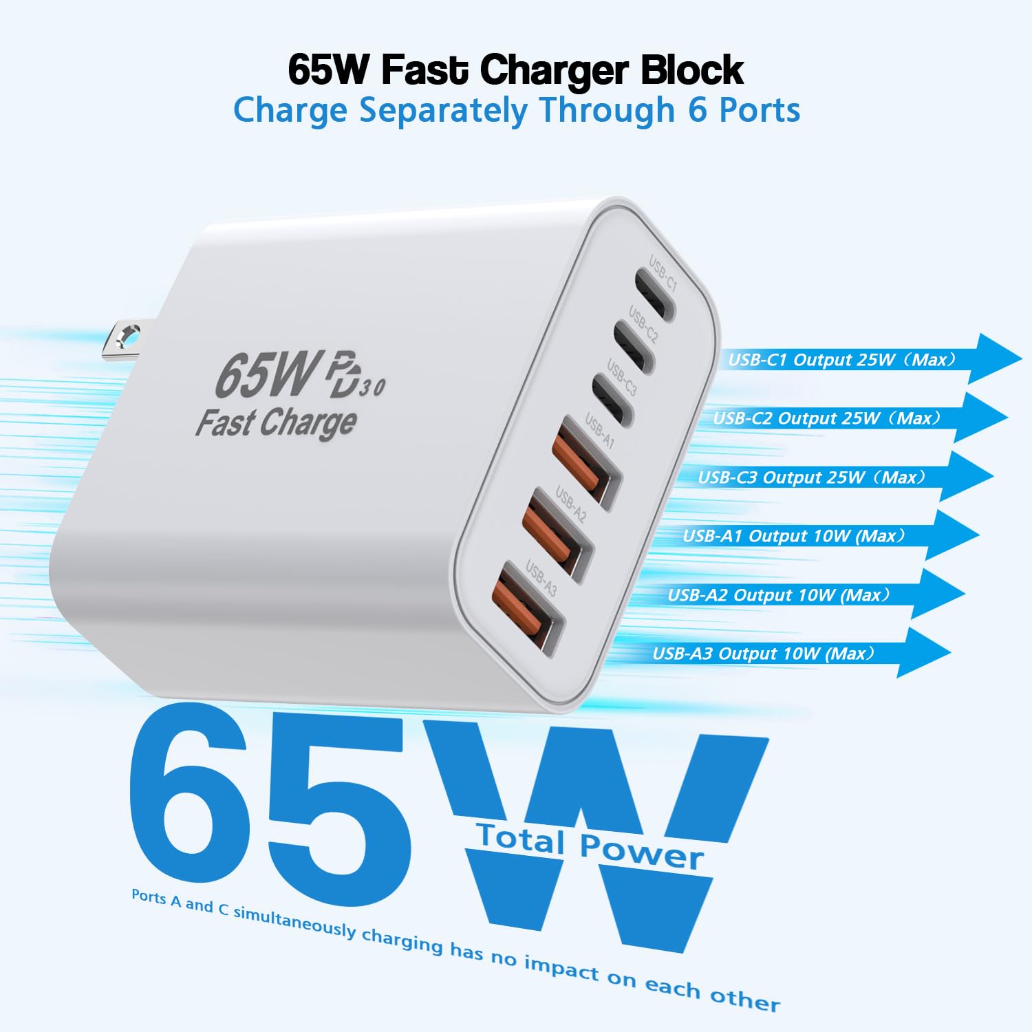 3 Pack 65W GaN Type C Wall Charger Block,6-Port Fast Charging Block,PD USB C Plug Adapter+QC Plug