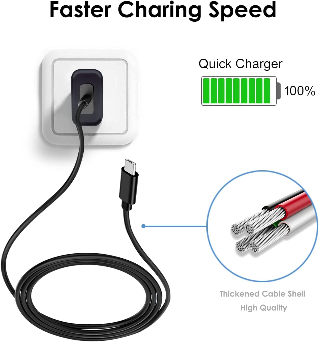 Fast Wall Charger 5ft USB Type C Charging Cable Cord fit for TCL Flip Pro, TCL Flip & Flip 2, Alcatel Go Flip 4, Cricket Icon 2/3, Ovation 2/3, Sonim XP8 XP8800, Jitterbug Flip 2 Lively Smart 3 Phone