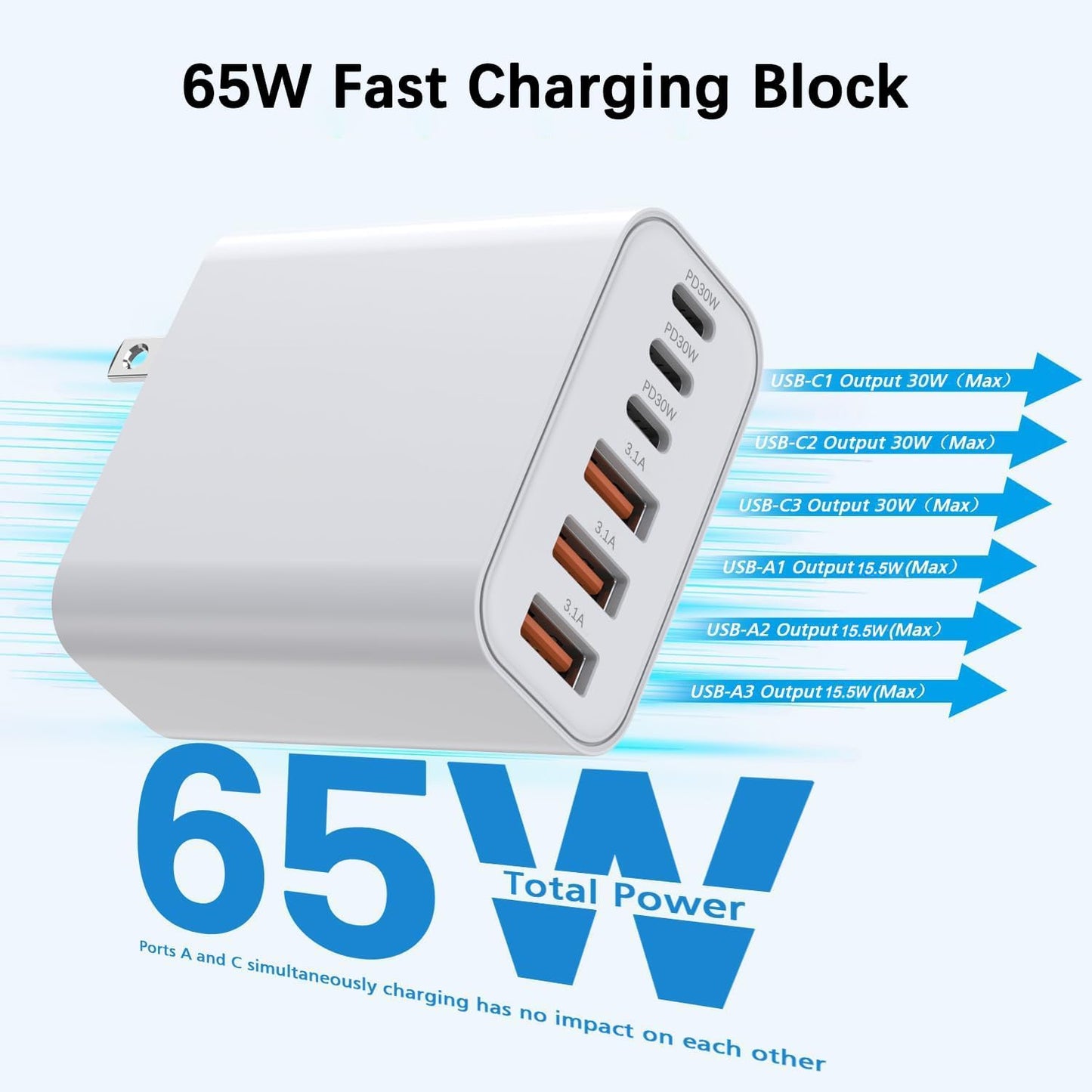 65W USB C Charger Block,2Pack Type C Charger Fast Charging Block, 6 Port GaN PD&QC Wall Plug 6in1 Multiport Power Adapter for iPhone 17 Pro Max/16e/15/14/13/12/11/SE/X/XS/XR/,iPad Pro/Air,Galaxy