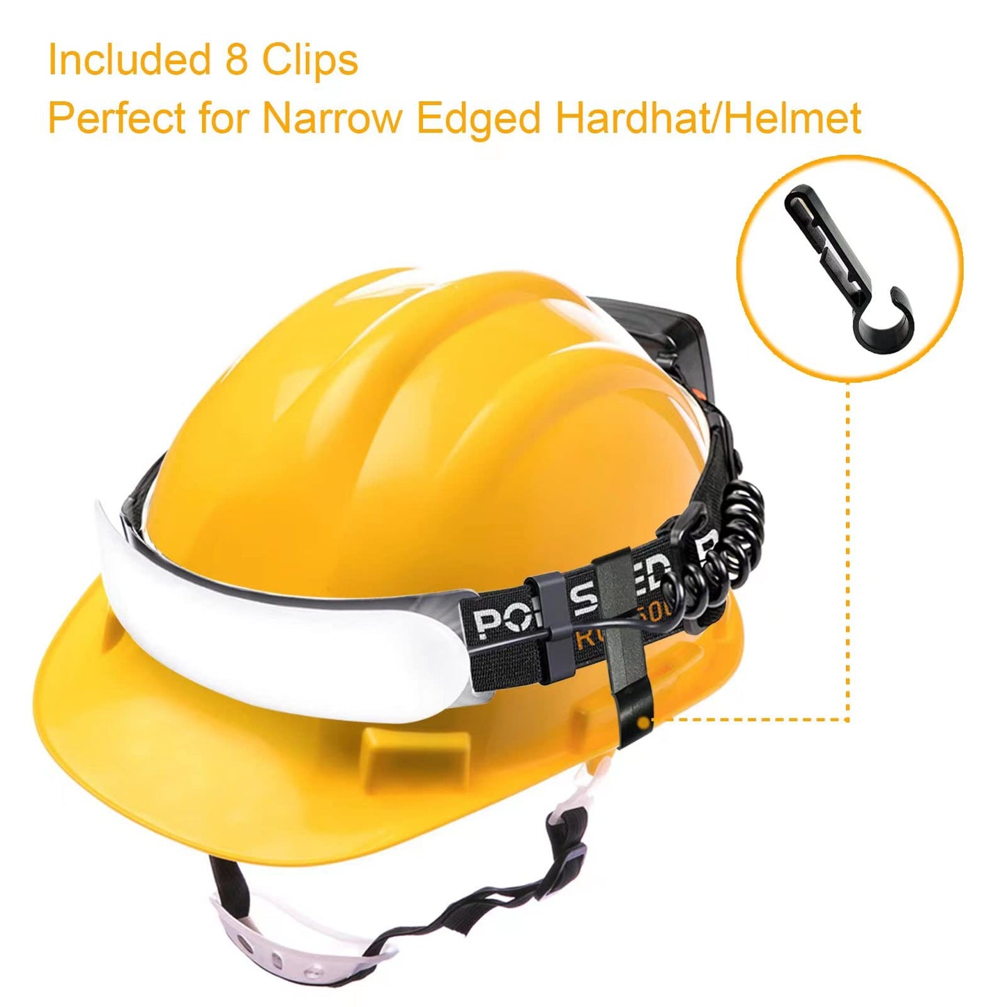 LED Headlamp Rechargeable, Super Bright 1500 Lumens 230° Wide Beam Headlamp, 3 Modes IPX6