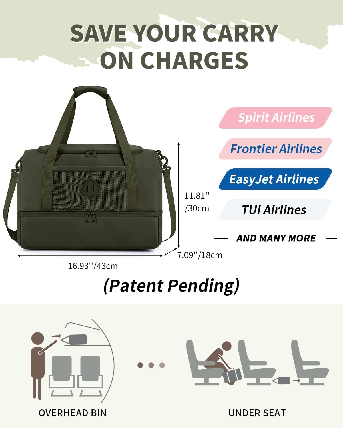WANDF Travel Duffel Bag with Wet Pocket & Shoe Compartment, 18x14x8 Personal Item Bag with USB Charging Port, Water-Resistant Gym Weekender Overnight Carry-on for Women Men (Army Green)