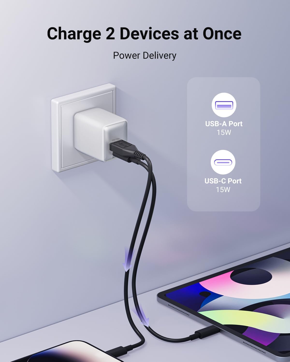 USB C Fast Charging Charger, 30W Dual-Port GaN Nano Charger with Foldable Plug for iPhone 16/15 Series, iPad, Galaxy S24 Ultra and More Series, (White, 1 Pack)