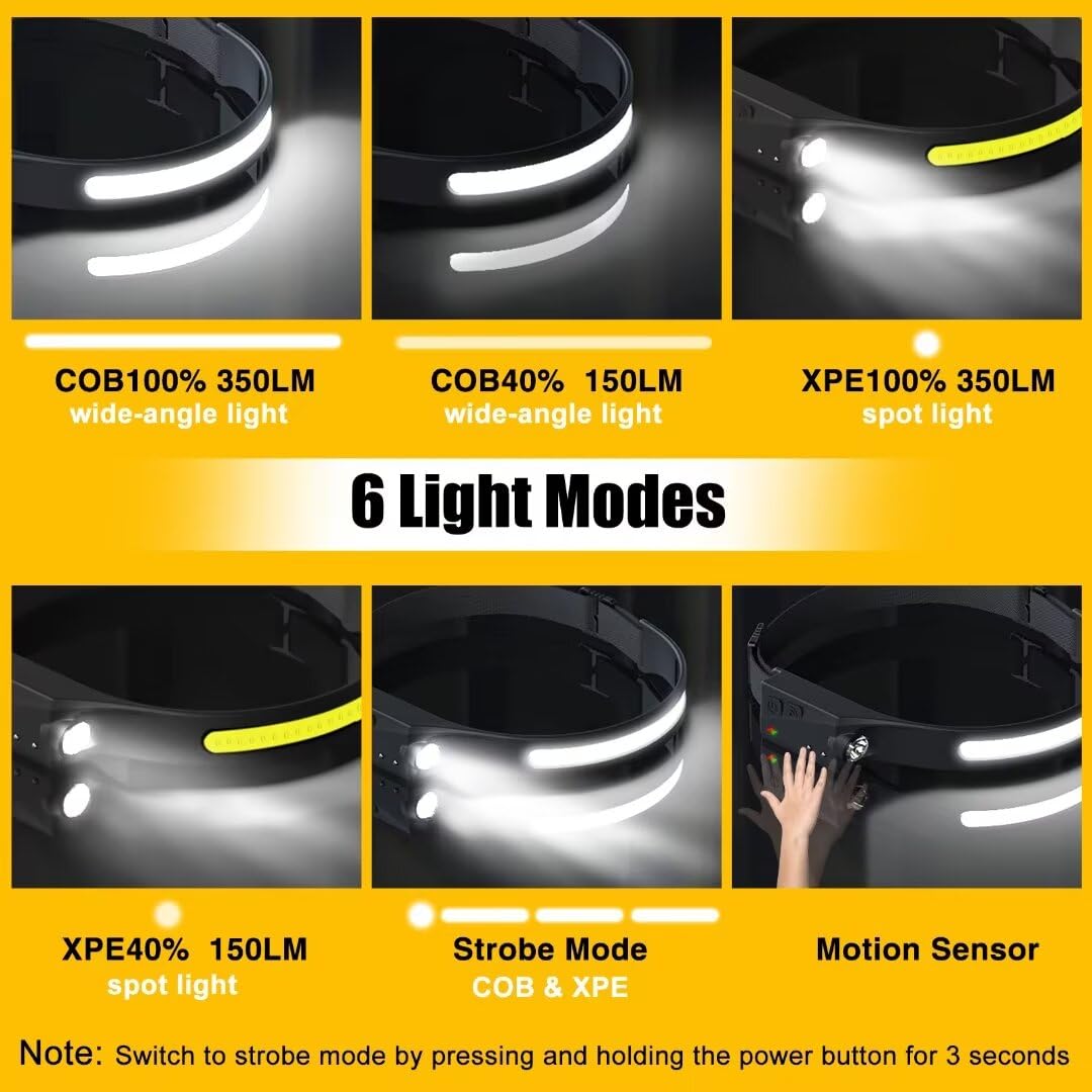 Headlamp Rechargeable 2PCS, 230° Wide Beam Head Lamp LED with Motion Sensor for Adults - Camping