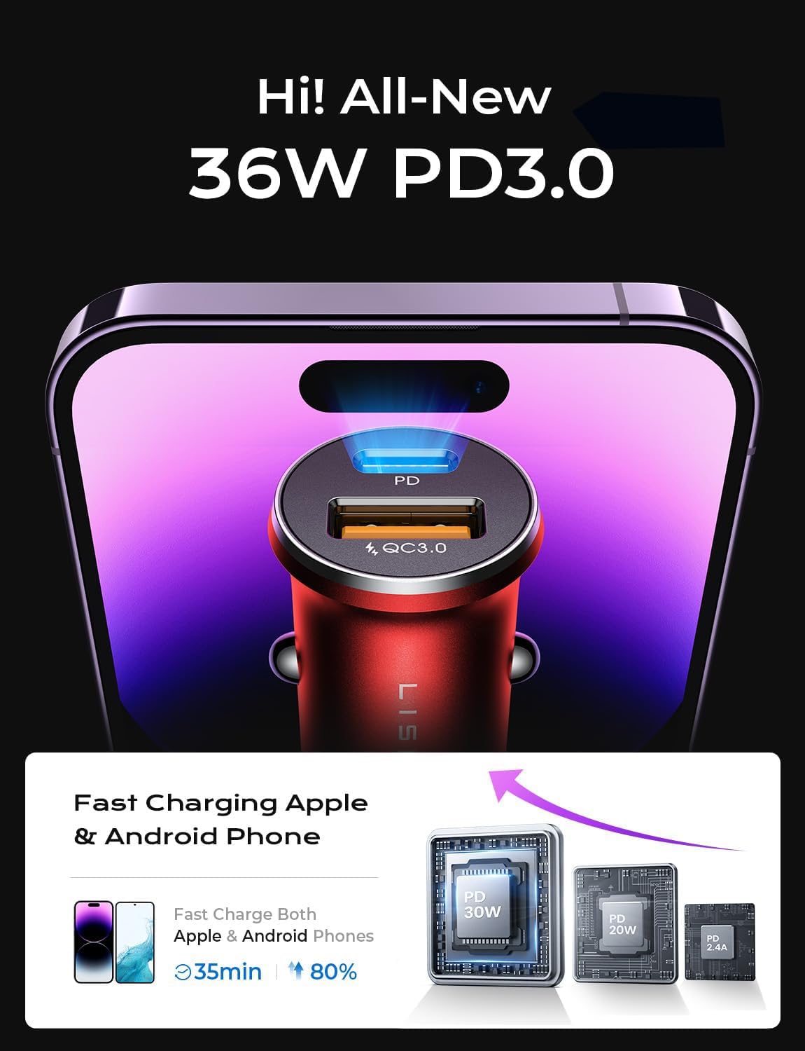 LISEN 2-Pack USB C Car Charger Adapter Fast Charge, 48W All Metal Cigarette Lighter USB Charger for iPhone 15 Smallest Flush Car Charger USB C for iPhone 14 Pro Max 13 12 Galaxy S23/22 iPad Pro-Red