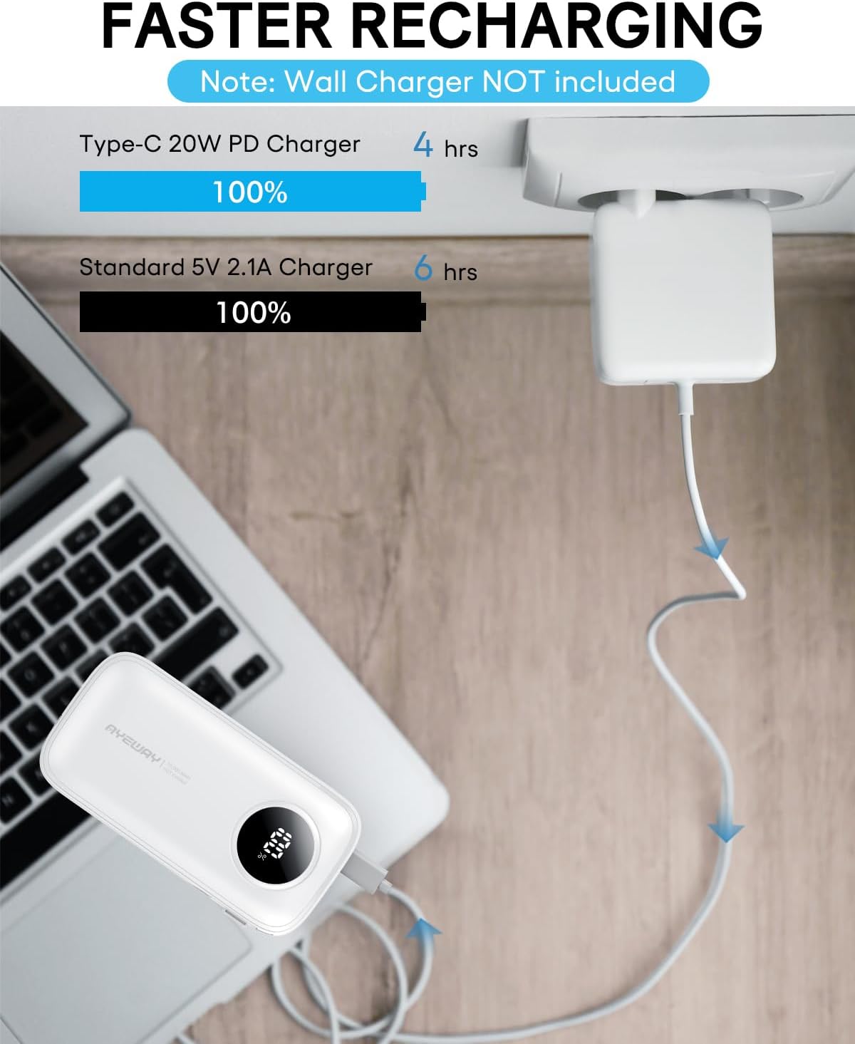 Ayeway Small Power Bank with Built-in Cable,10,000mAh USB C Fast Charge Battery Pack Portable Charger with 4 Output,Lightweight External Backup Battery Phone Charger for iPhone,Samsung,5V Heated Vest
