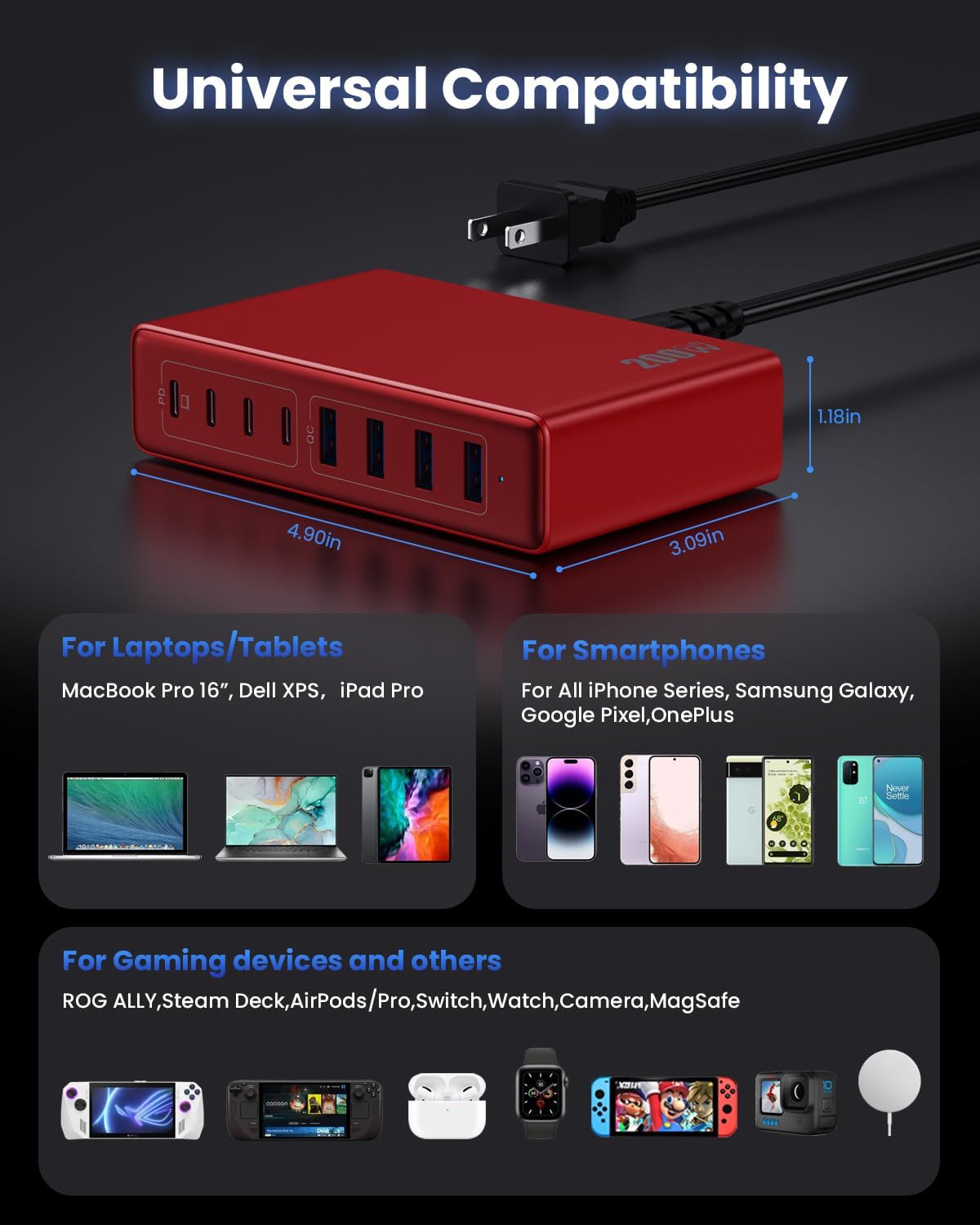 200W USB C Charger Block,8-Ports GaN III Fast Charging Station Hub,QC4.0+PD 65W Laptop Charger Wall Chargers Power Adapter for MacBook Pro/Air,DELL,Steam Desk,iPhone 17/16/15,iPad,Galaxy S25,Pixel-Red