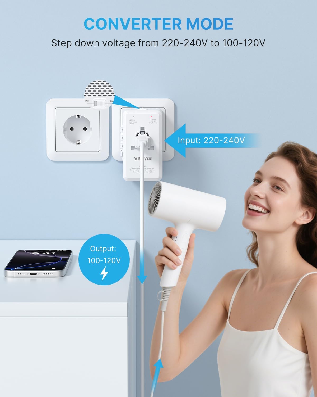 220V to 110V Travel Voltage Converter US to Europe, VINTAR 2000W International Universal Travel Adapter with 4 USB Ports (2 USB C), Step Down Power Converter Adapter Combo for EU UK US AUS