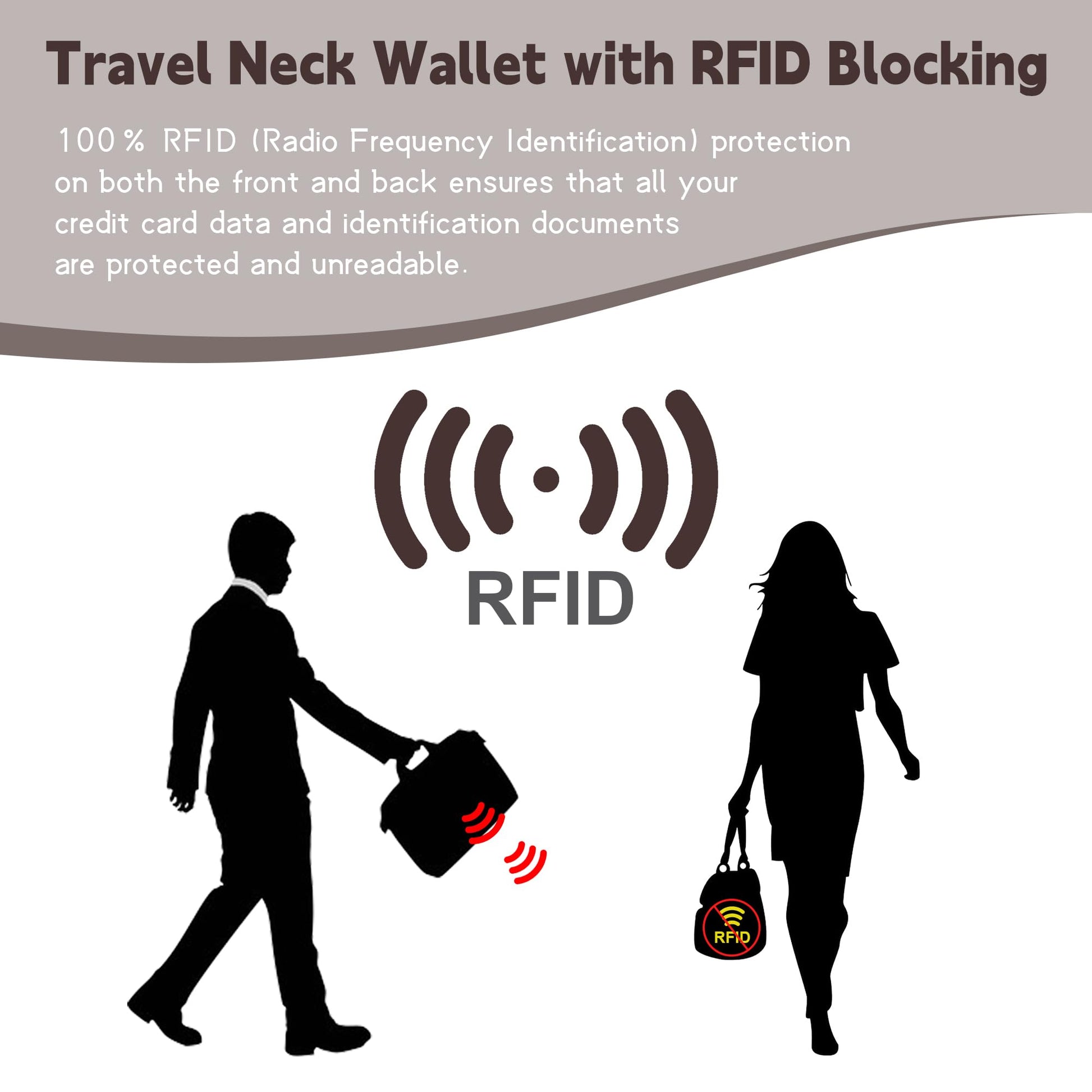 Likesing 5.5" L x 7.9" W Travel Neck Wallet, RFID Passport Holder (Grey)