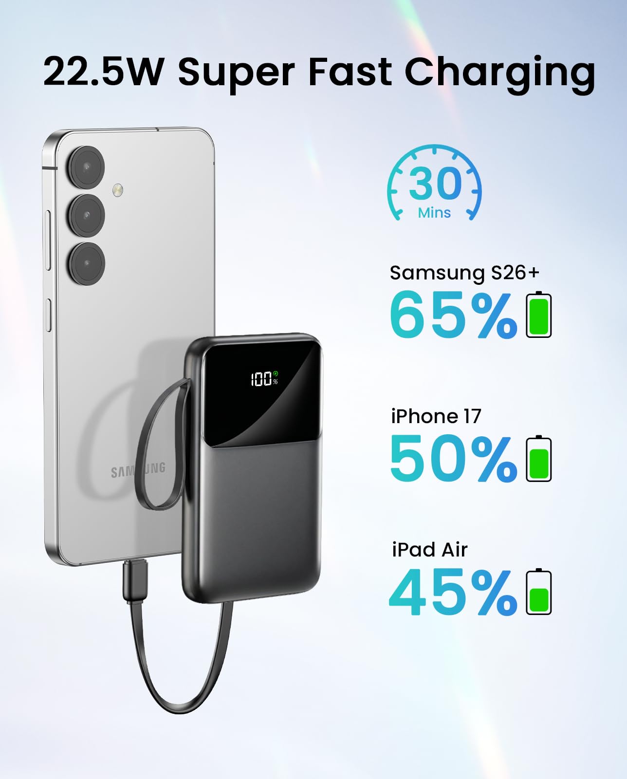 15000mAh Portable Charger Power Bank, Smaller Built-in 4 Cables, 22.5W
