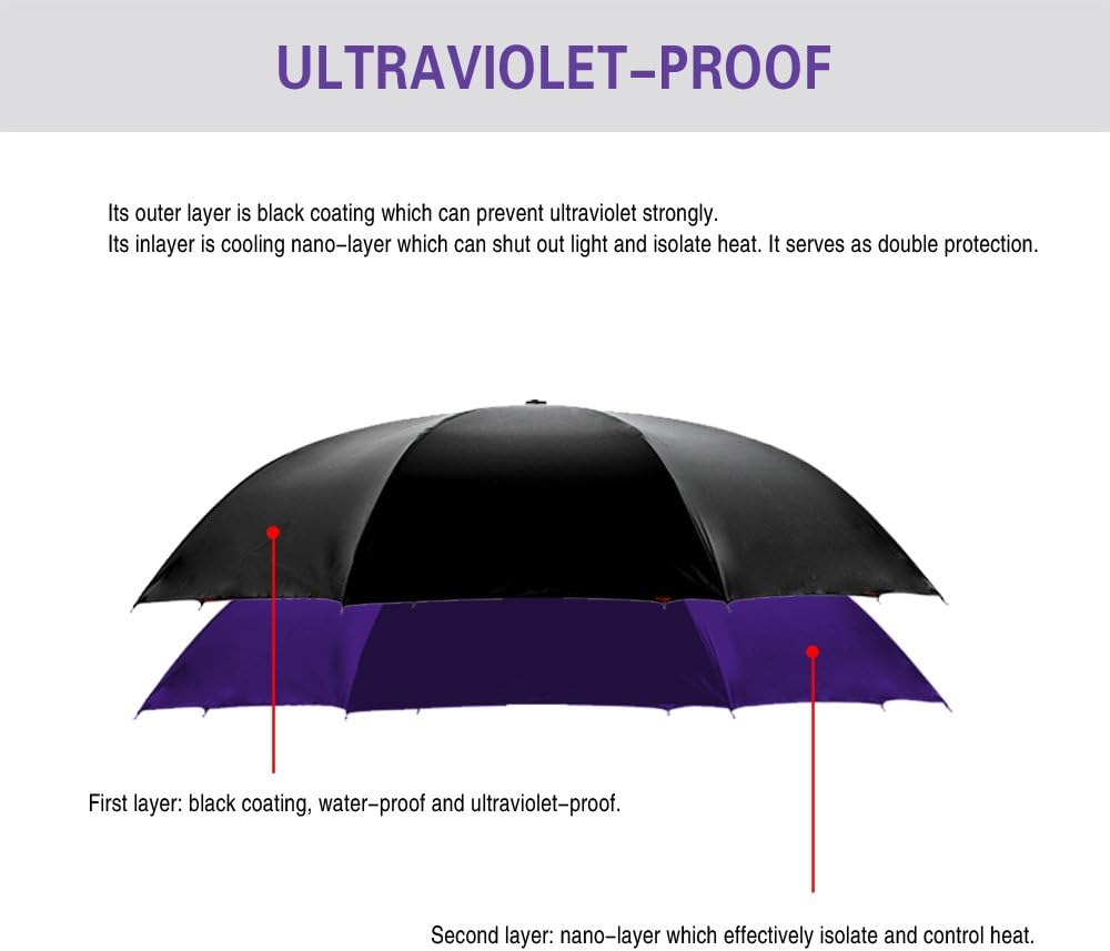 SIEPASA 49/56 Inch Inverted Reverse Upside Down Umbrella, Extra Large Double Canopy Vented Windproof Waterproof Stick Golf Umbrellas with C-shape Handle.
