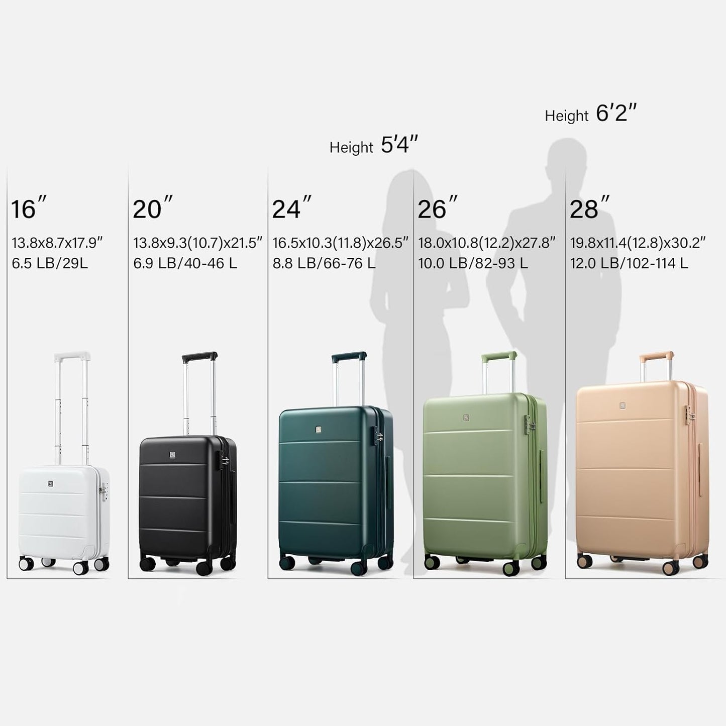 Hanke Expandable Luggage Sets 2 Piece with Spinner Wheels, 20/28" Hardside Carry On Luggage Large Suitcase, All-PC Hard Shell Luggage, TSA Lock, Lightweight Durable (Jet Black)