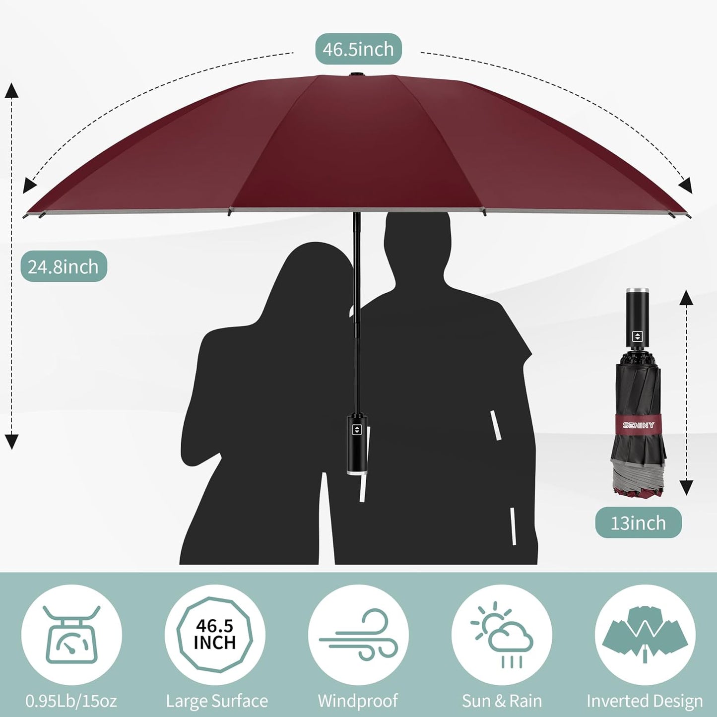 Seniny Inverted Travel Umbrella, Automatic Umbrellas for Rain, Windproof Compact Umbrella with