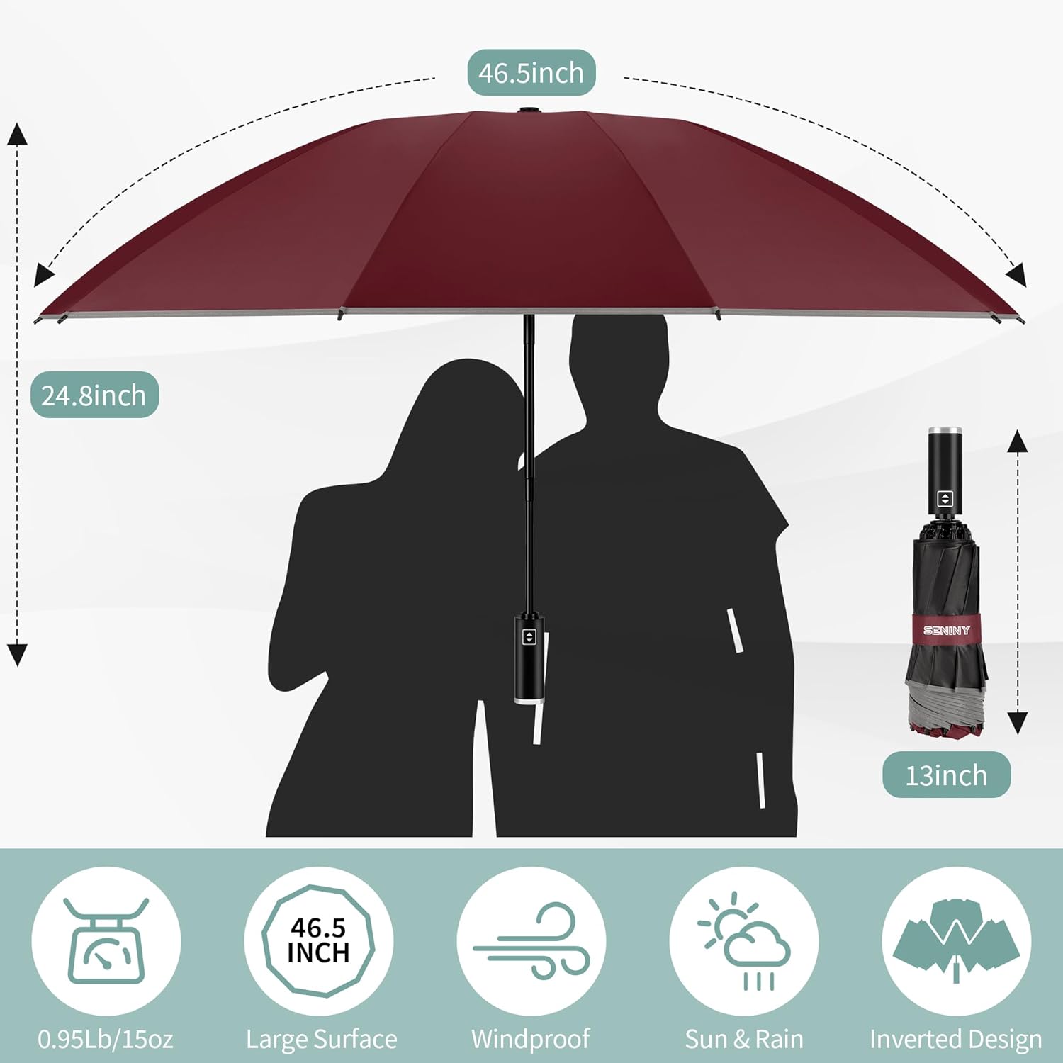 Seniny Inverted Travel Umbrella, Automatic Umbrellas for Rain, Windproof Compact Umbrella with
