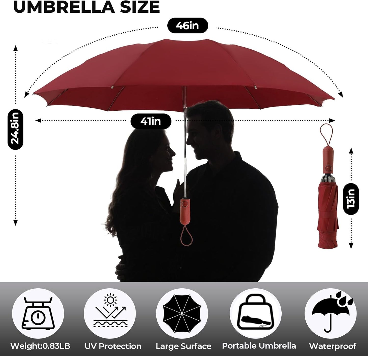 Compact Inverted Travel Umbrella, Automatic Open Close, 9-Rib 46 Inch Windproof Umbrella