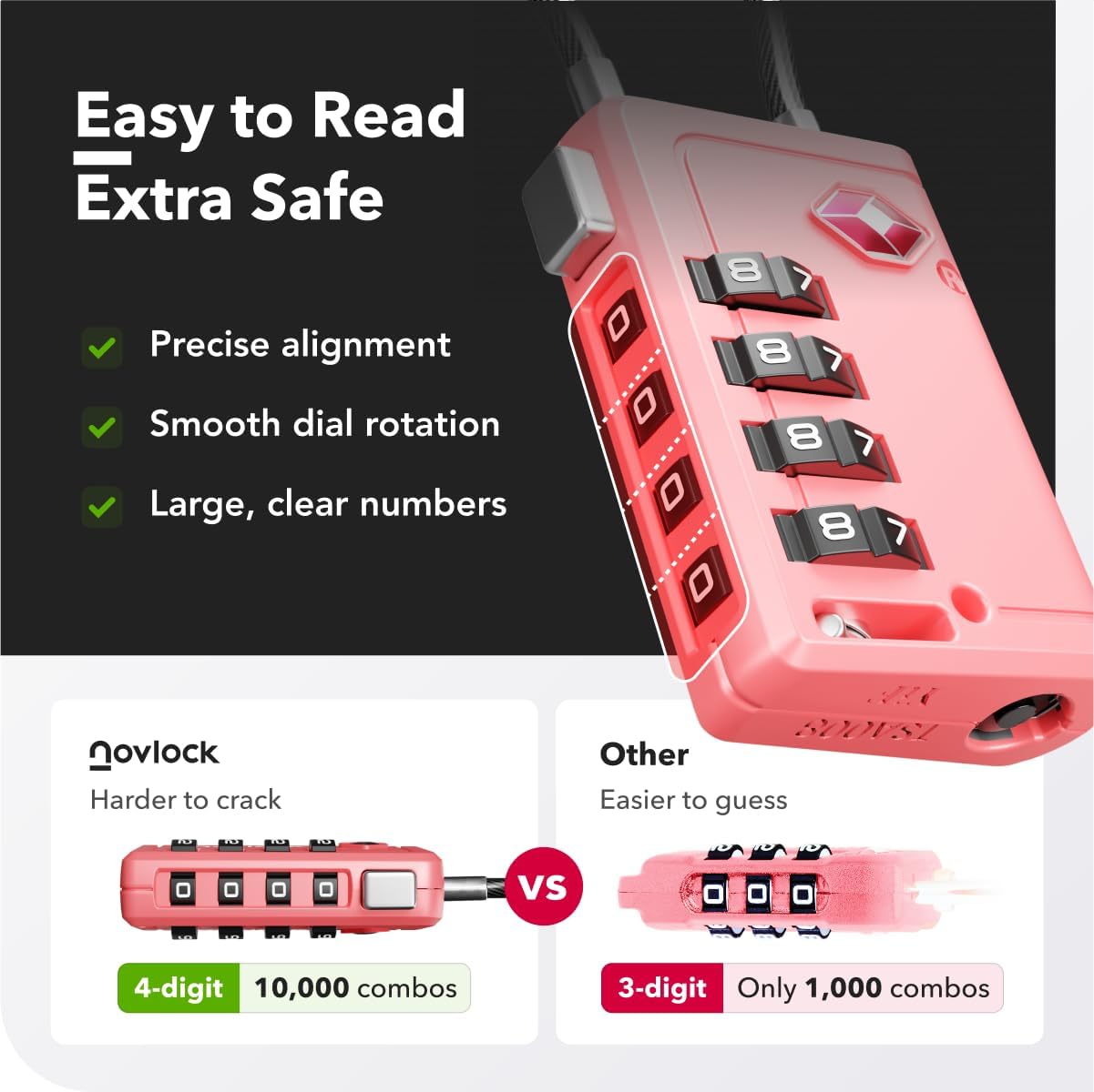 TSA Approved Luggage Locks | Inspection Indicator, 4-Digit Combination, Durable Zinc Alloy | for Suitcases, Backpacks, Travel Bags | Pink, 2-Pack
