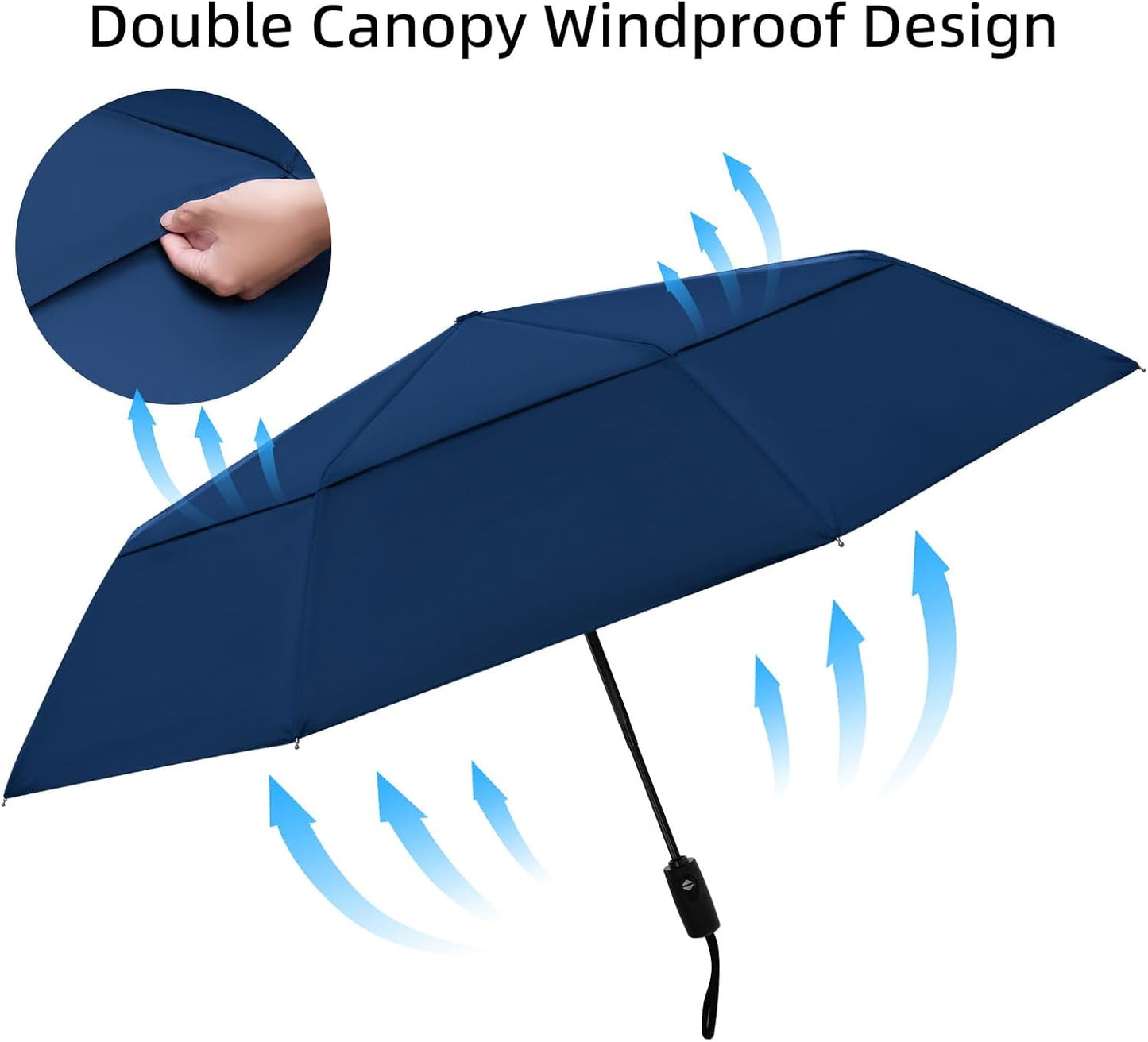 TradMall Travel Umbrella, 42/45 Inches Double Vented Canopy Windproof Automatic Strong Compact Folding Umbrellas for Rain Women and Men