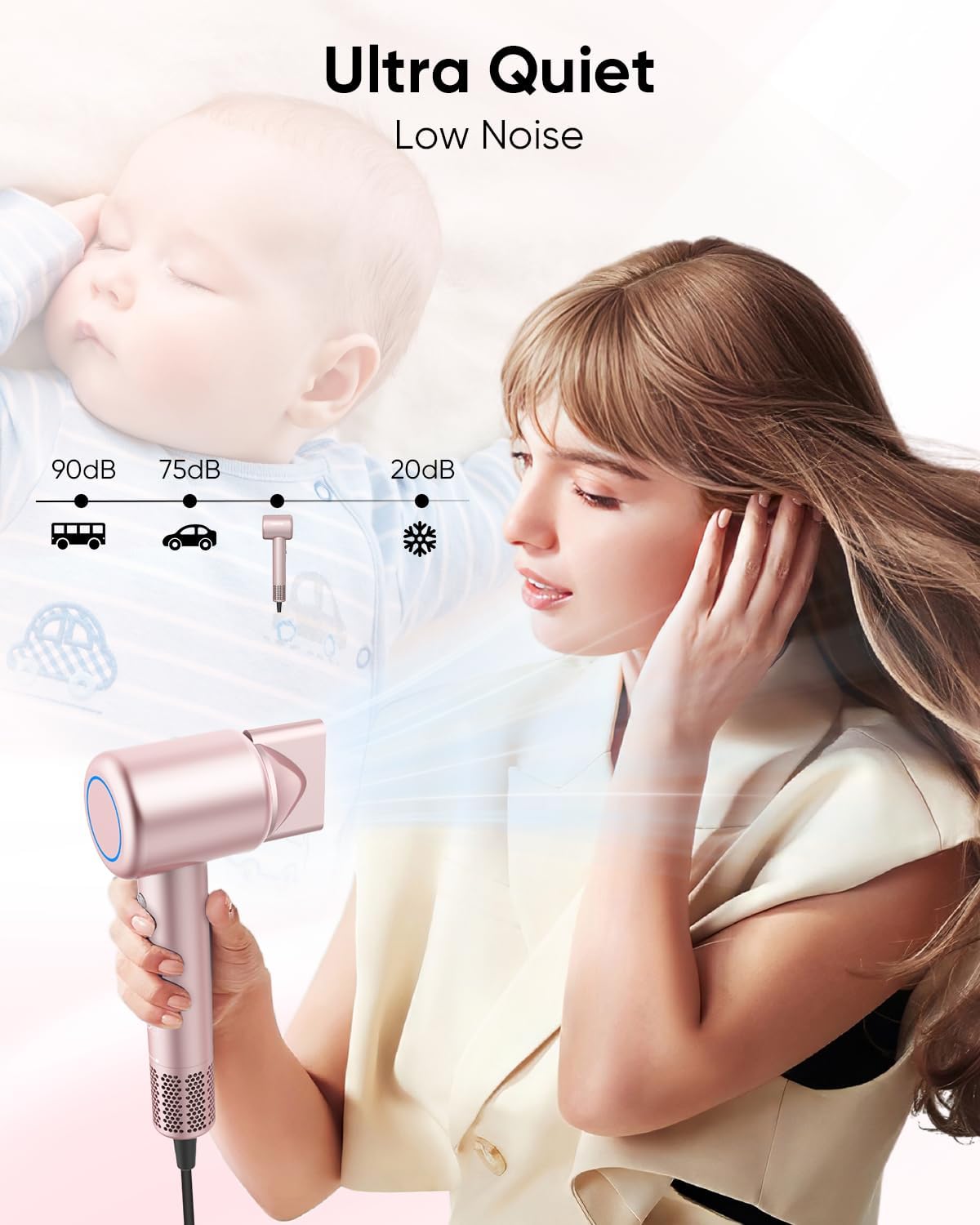 Hair Dryer, High-Speed Ionic Low Noise Blow Dryer with Brushless Motor for Fast Drying