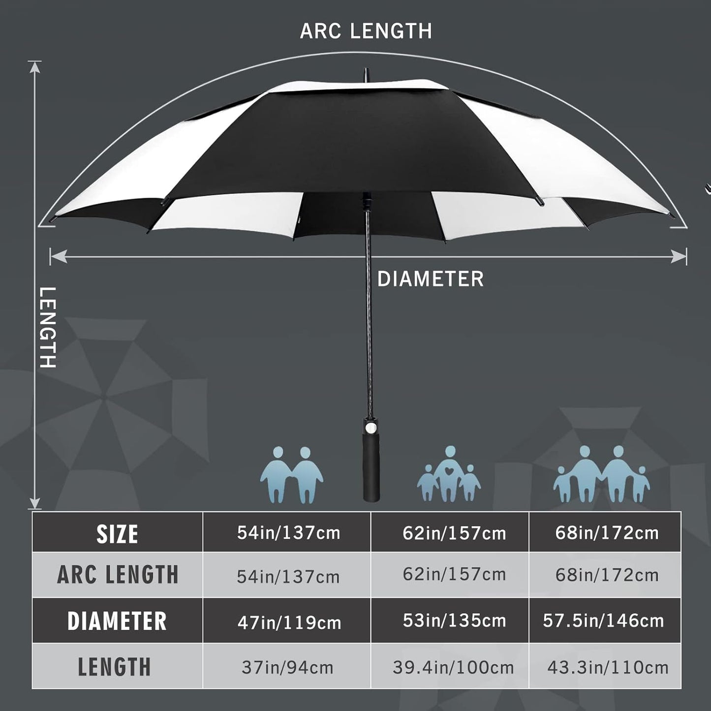 ZOMAKE Golf Umbrella Windproof, Extra Large Oversized Heavy Duty Double Canopy for Rain, Sports Games & Push Cart(51/54/62/68/72Inch)