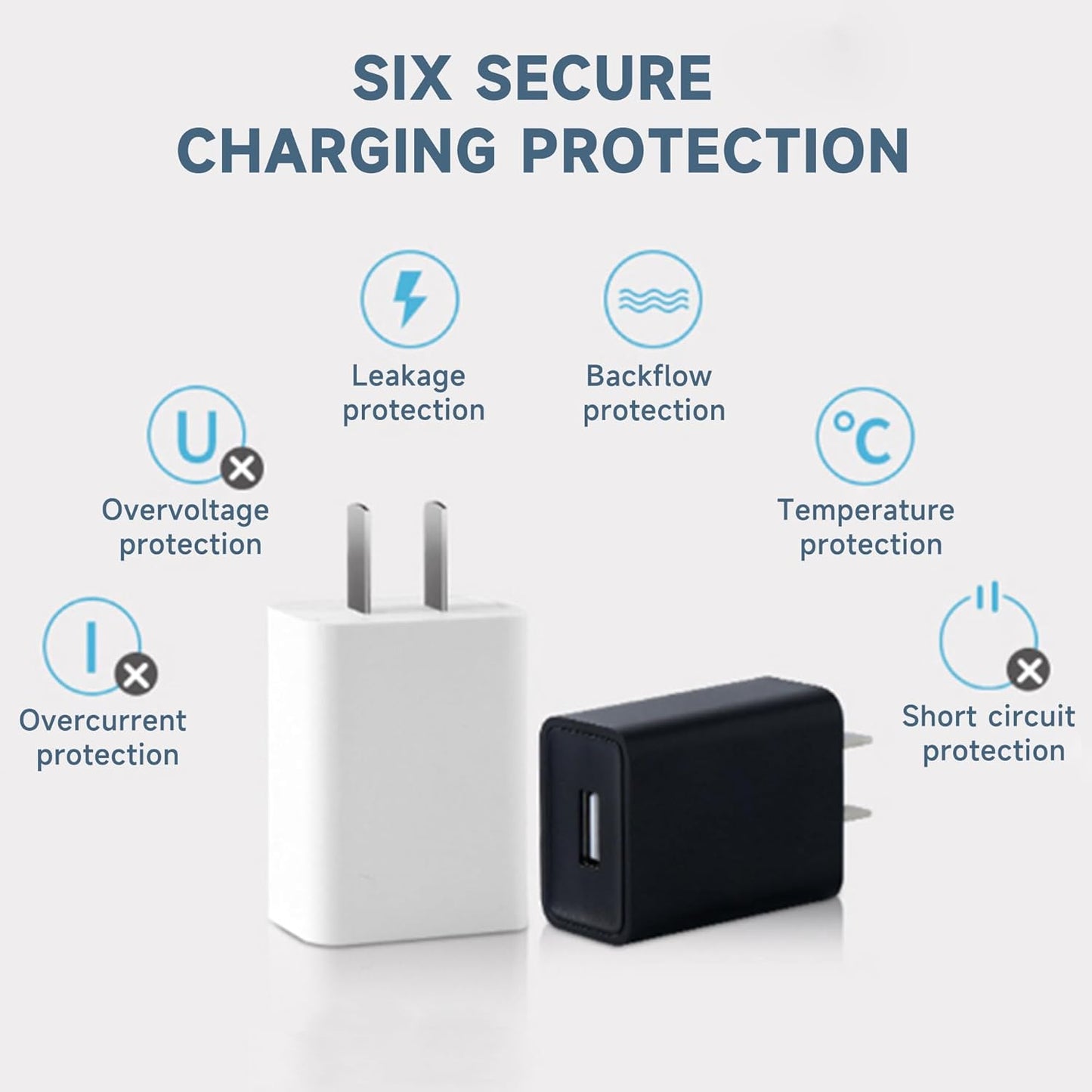 USB Wall Charger, 5V 2A Charger Power Adapter, Fast Charging USB Block, Charging Plug Block Cube, Wall Plug for iPhone, iPad, Sumsung, Android, Kindle, Baby Bottle Warmer(White)