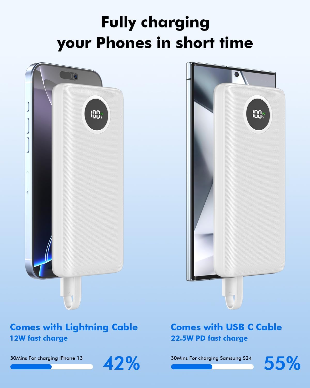 Portable Charger 10000mAh 22.5W PD/QC3.0 Fast Charging Power Bank with Built-in Lightning and Type-C Cables 5V-4.5A Slim for iPhone 16/15/14/13,Samsung,iPad,Tablets,Google Pixel,AirPods and More