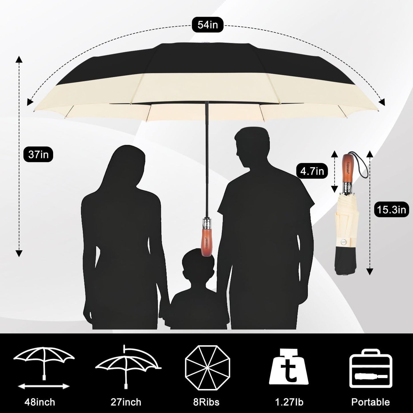 Lejorain Compact Golf Umbrella Large - 54inch Travel Big Portable Automatic Folding Umbrella Windproof for Men Heavy Duty 210T Dupont Teflon Coated Umbrella for Rain