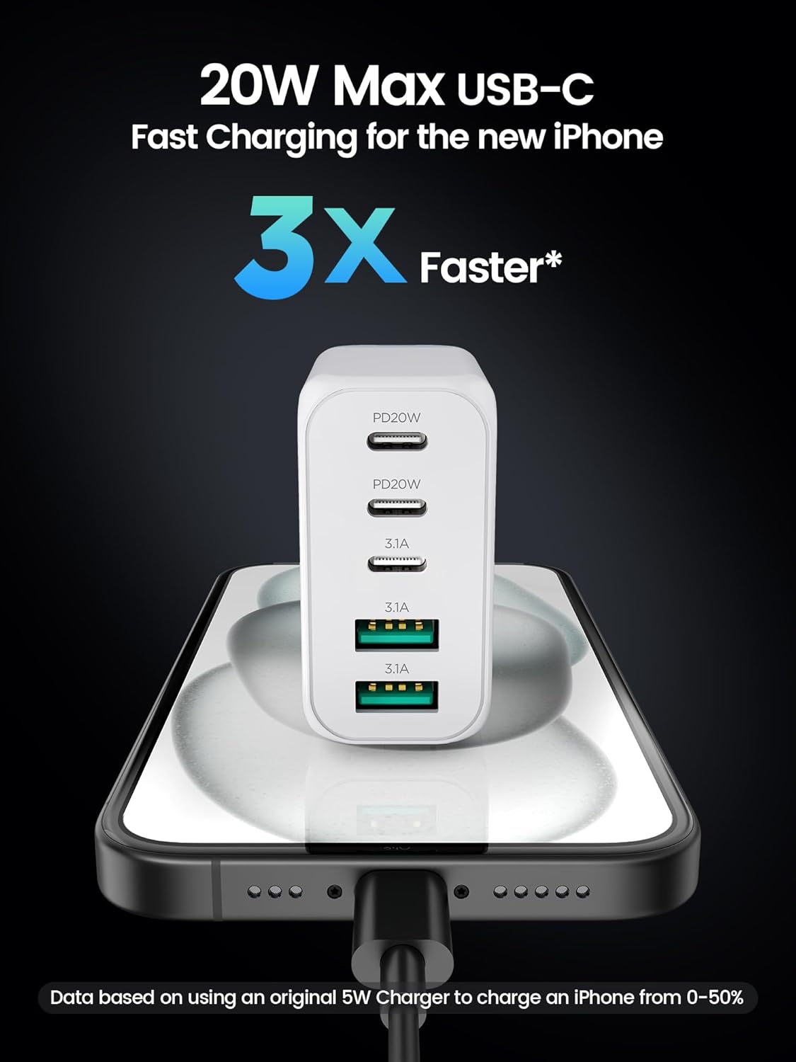 USB C Charger Block,EIZLXQ [2-Pack] Type C Charger Fast Charging,50W 5-Port USB Wall Chargers Multiport Type C Charging Cube for iPhone 17/16/15/14/13/12/11 Pro Max XS,iPad,Samsung&More-3C2A-White