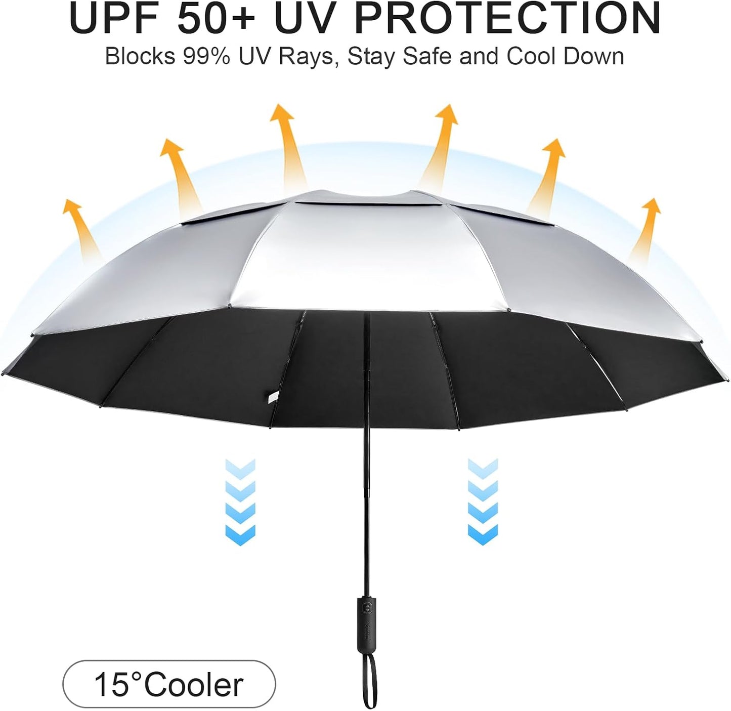 G4Free 46 Inch Inverted Small Travel Umbrella Compact, Reverse UPF 50+ UV Protection Umbrella 10 Ribs Windproof for Rain Double Canopy with Vent Automatic Open Close