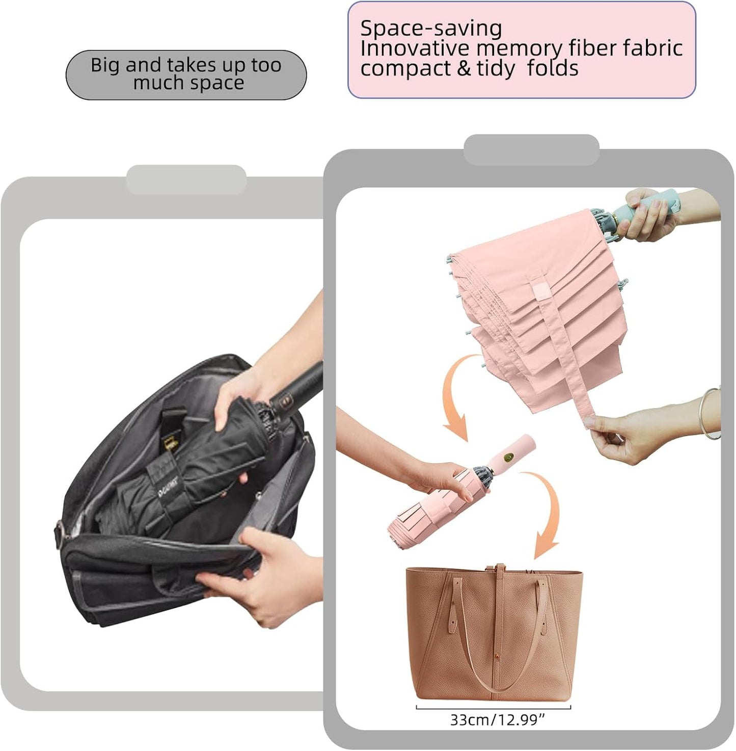 Windproof Inverted Umbrella for Travel, Comapct &Light, Easy Folding&Anti-rebound Rods, Automatic Reverse Umbrellas for Rain, Commute, Daily Use