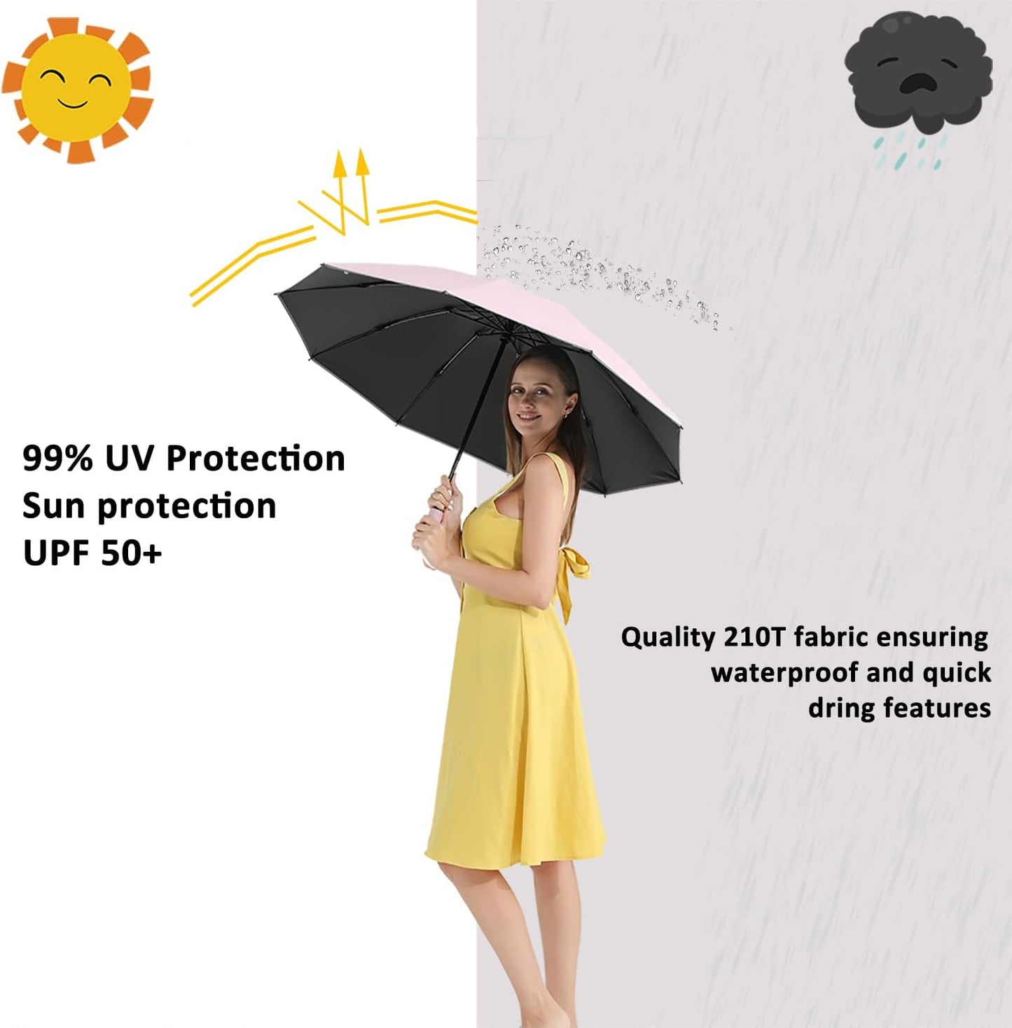 BAODINI Inverted UV Umbrella for Rain and Sun Medium Size UPF 50+ Rverse Compact Umbrella Auto Open Close
