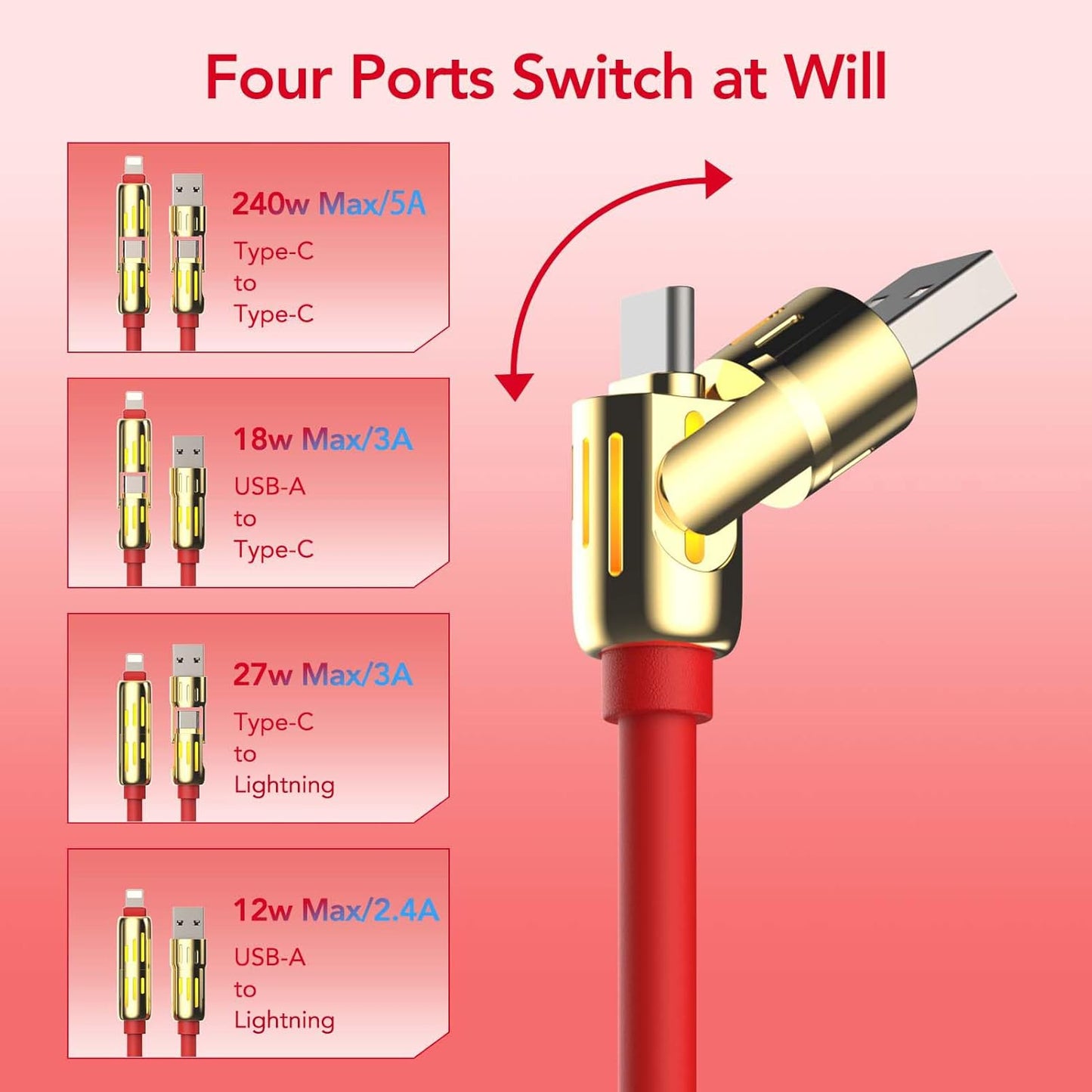 MFish 4-in-1 Universal USB Charging Cable with Carrying Case – 240W Max Fast Charger Cord, USB-A, Dual USB-C & Lighting, for iPhone 14/15/16/17 Series, iPad & MacBook and More (Red, 6.6Ft)