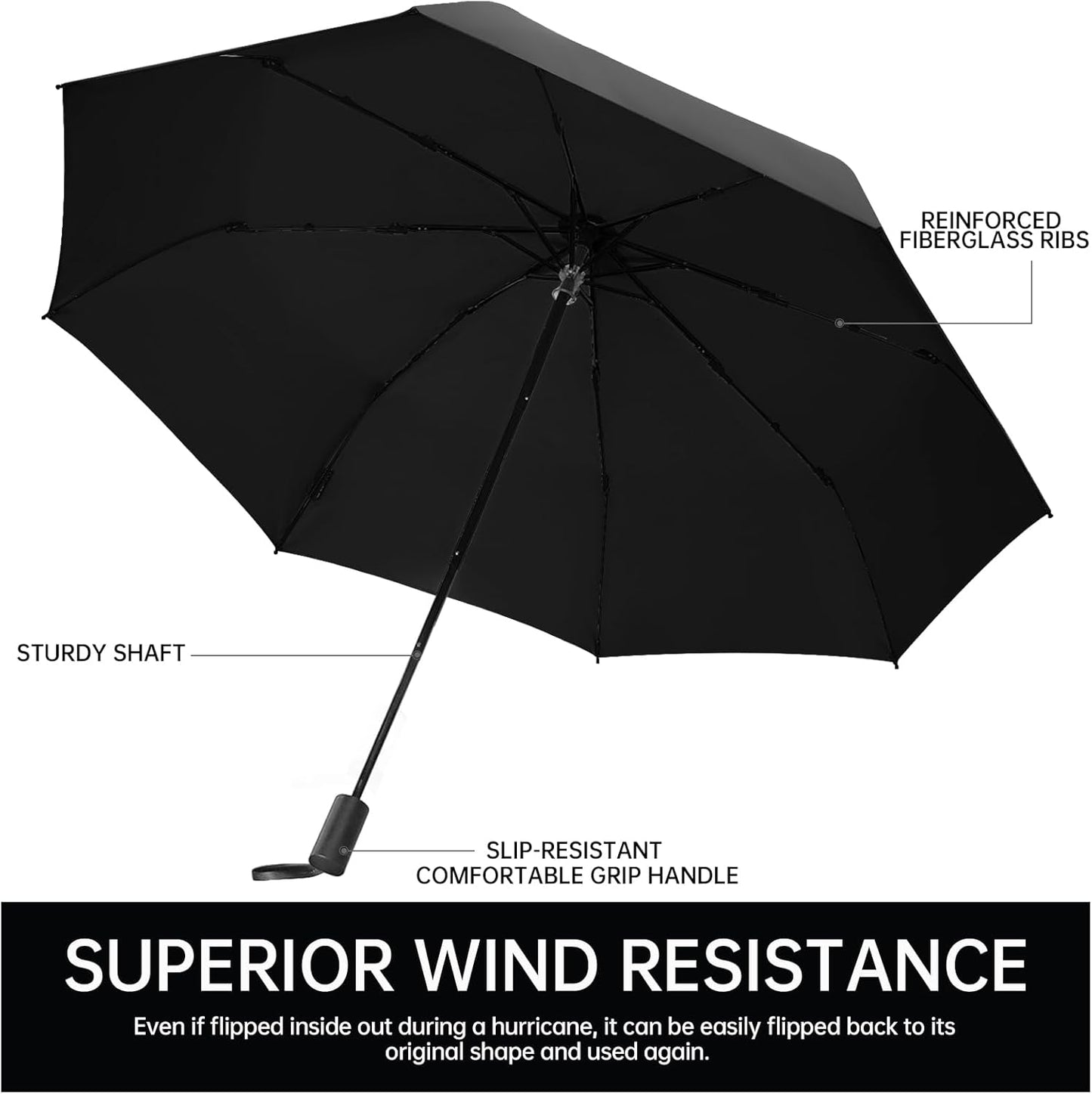 Compact Travel Umbrella, Small Pocket Mini Umbrella for Purse Wallet, UV Sun Rain Umbrellas for Backpack, Portable Folding Umbrellas for Women Kids
