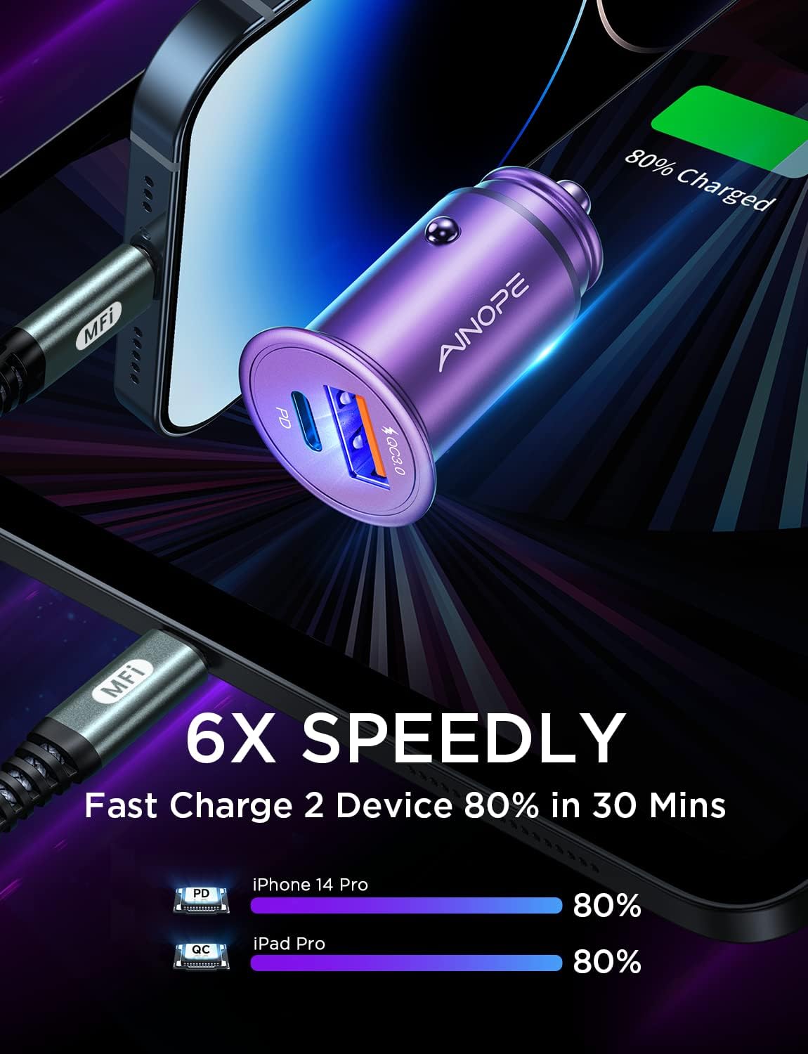 [Apple MFi Certified] AINOPE 54W Fast Car Charger iPhone, [Mini&Metal] USB C Adapter PD3.0&QC3.0 Compatible with iPhone 14 Pro Max/14 Plus/13 Pro Max/12
